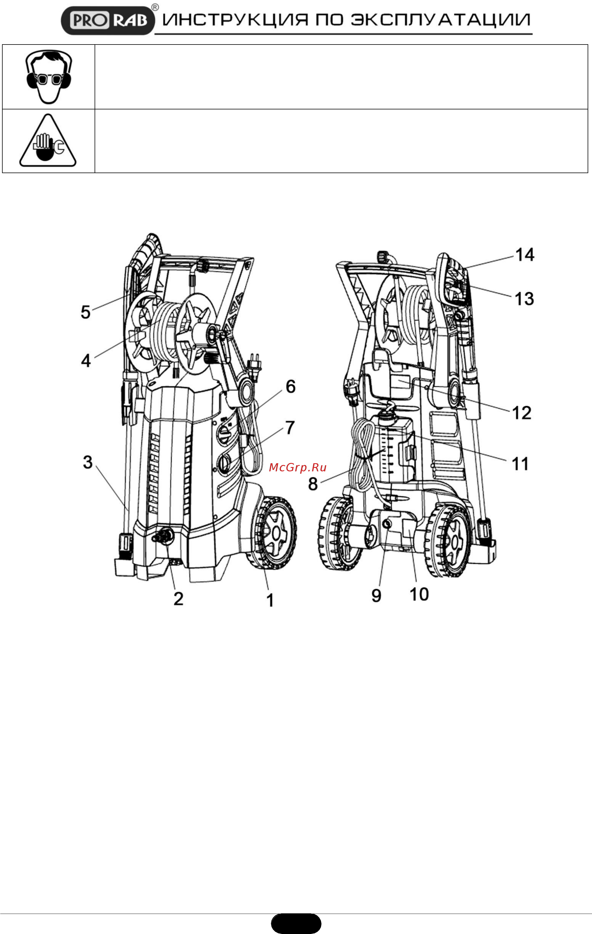 Prorab HPW-2500 HSI [4/17] Устройство и составные части