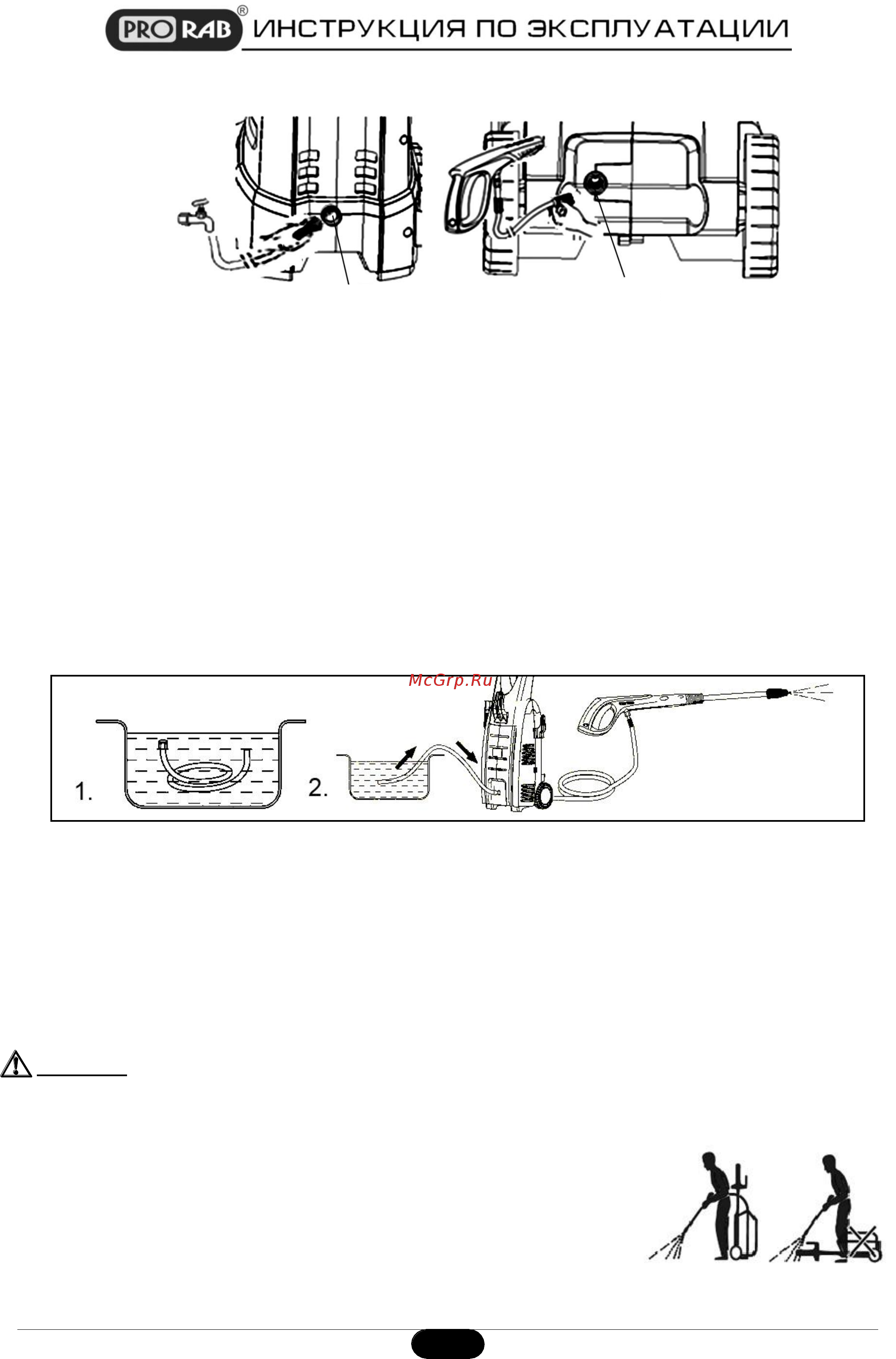 Prorab HPW-2500 HSI [6/17] Включение и выключение