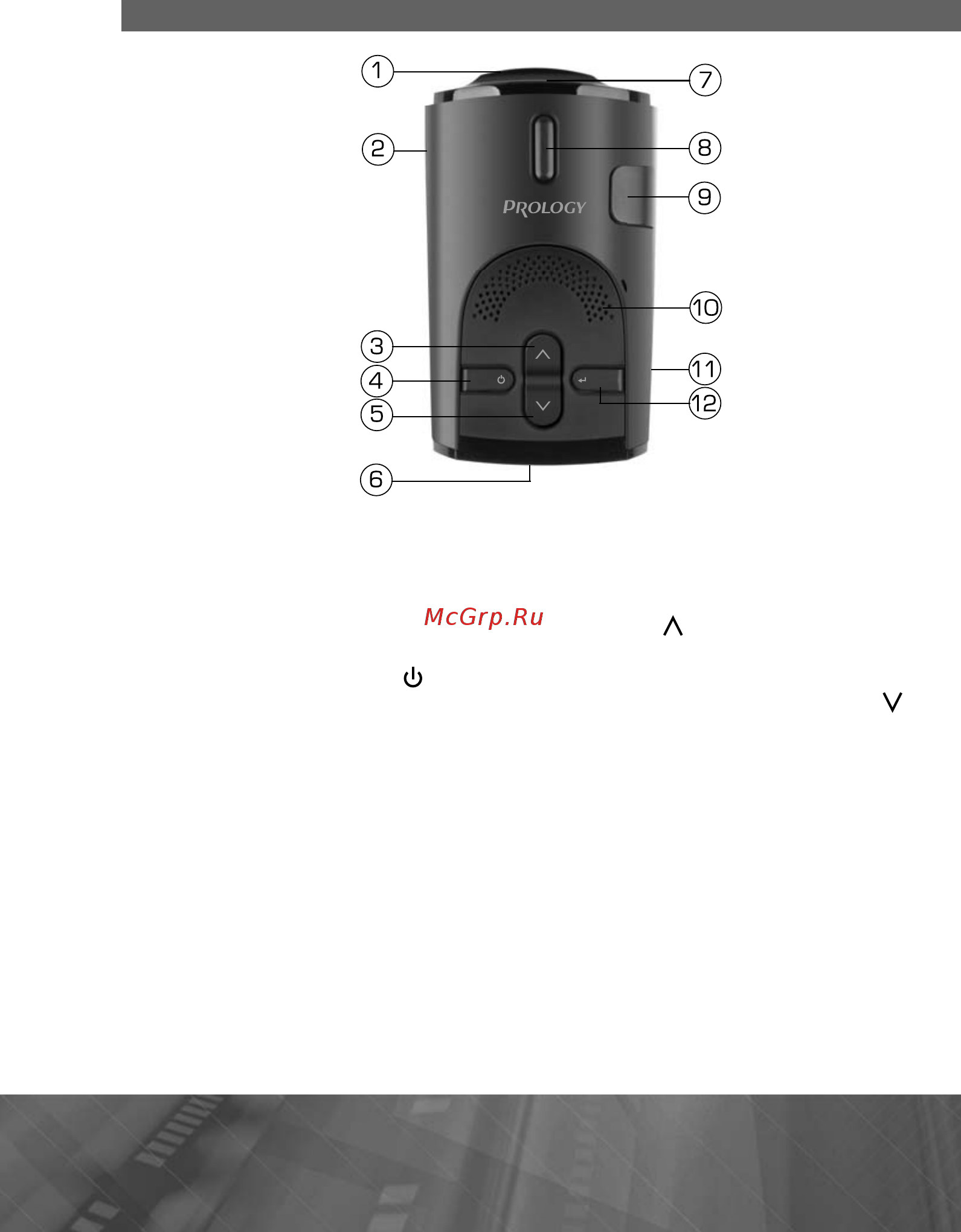 Prology PRISCAN3050 [6/18] Внешний вид устройства и основные функциональные элементы
