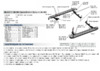 Rival для Nissan (F173AL.4104.5) Инструкция по эксплуатации