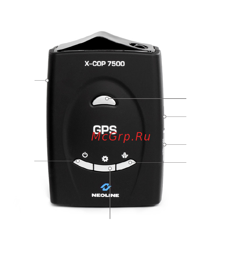 Neoline X-COP 7500s со встроенным GPS модулем [6/22] Описание разъемов и кнопок