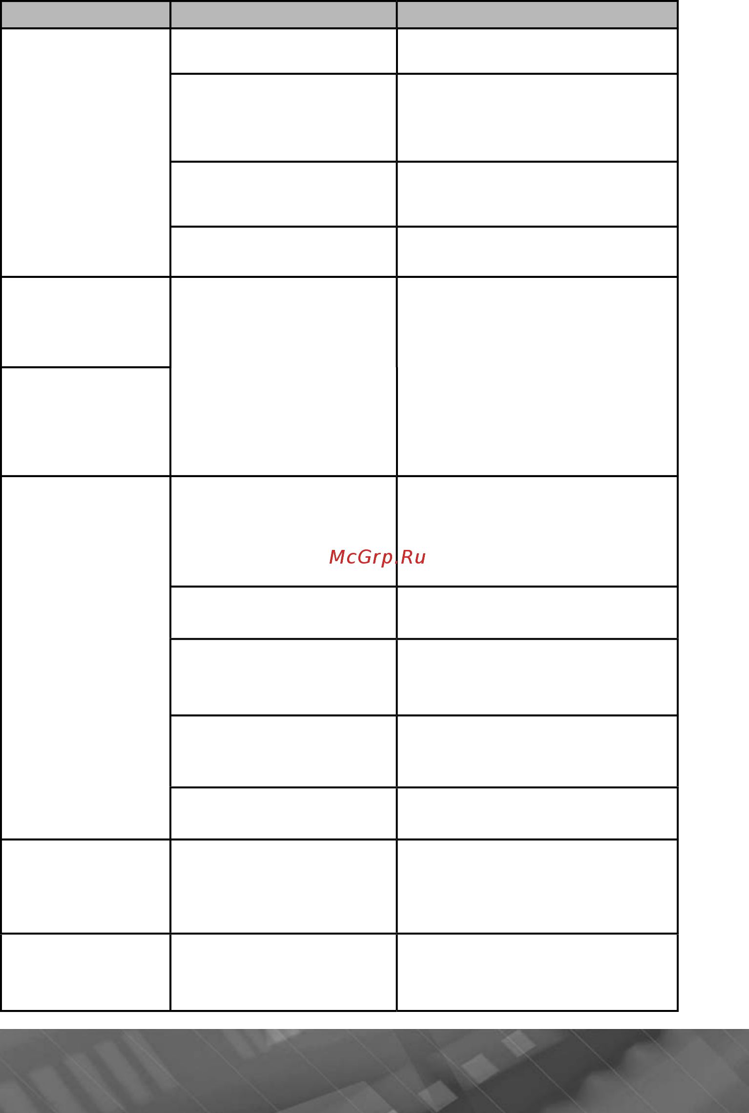 Prology 5u0022 4 Гб Навител [43/45] Prology map 580tr