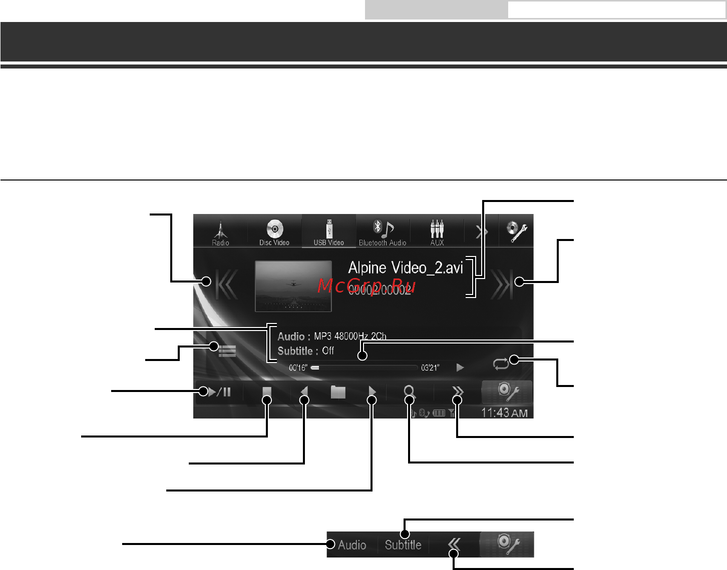 Alpine INE-W990HDMI-NAVITEL 2x [10/184] Usb memory operation optional