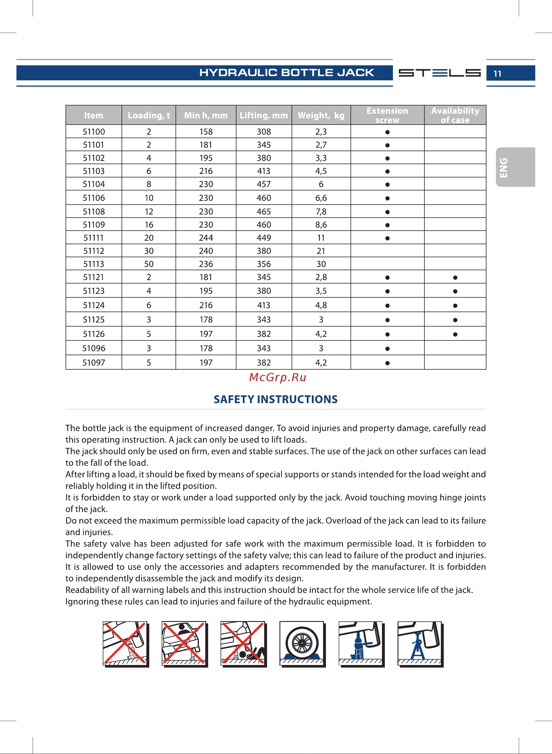 STELS 51121 [11/28] Safety instructions