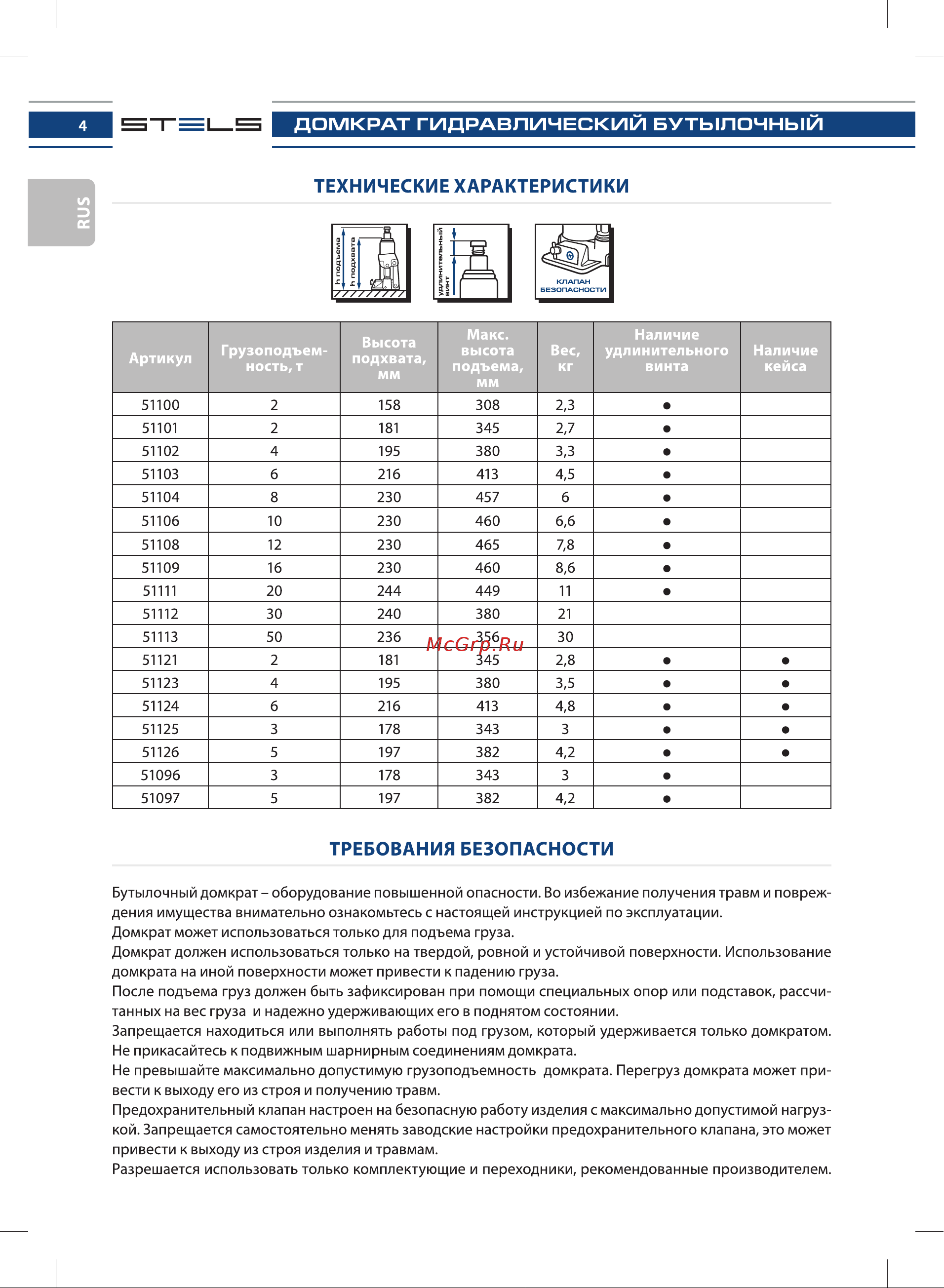 STELS 51102 [4/28] Технические характеристики