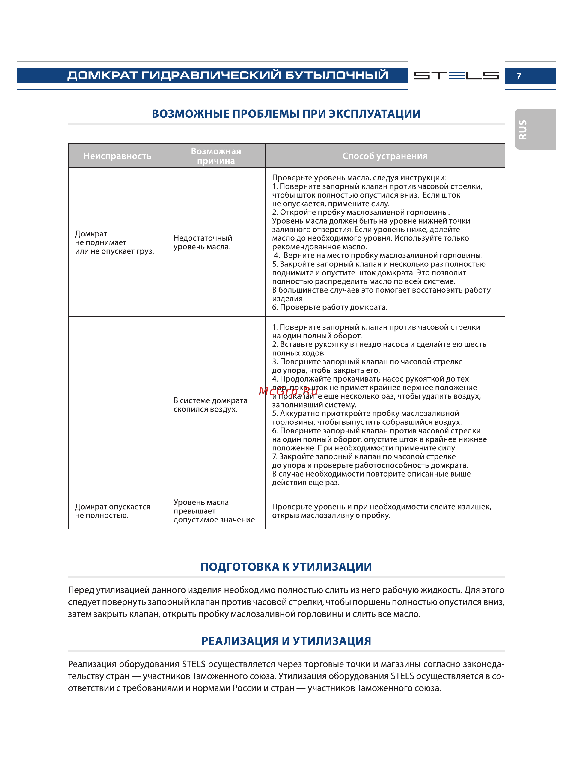 STELS 51121 [7/28] Возможные проблемы при эксплуатации