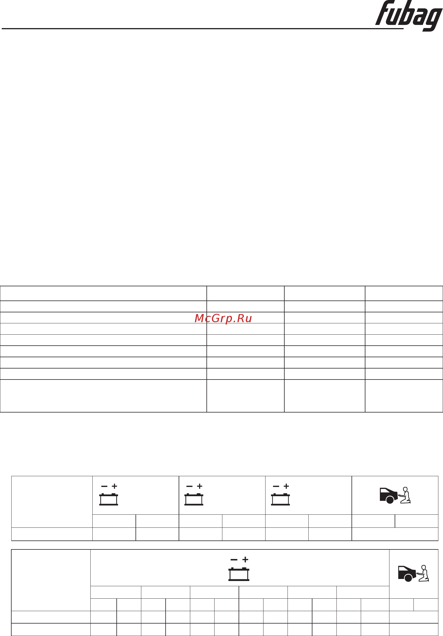 Fubag 12-24B 800Ач 68837 [3/8] Инструкция по эксплуатации