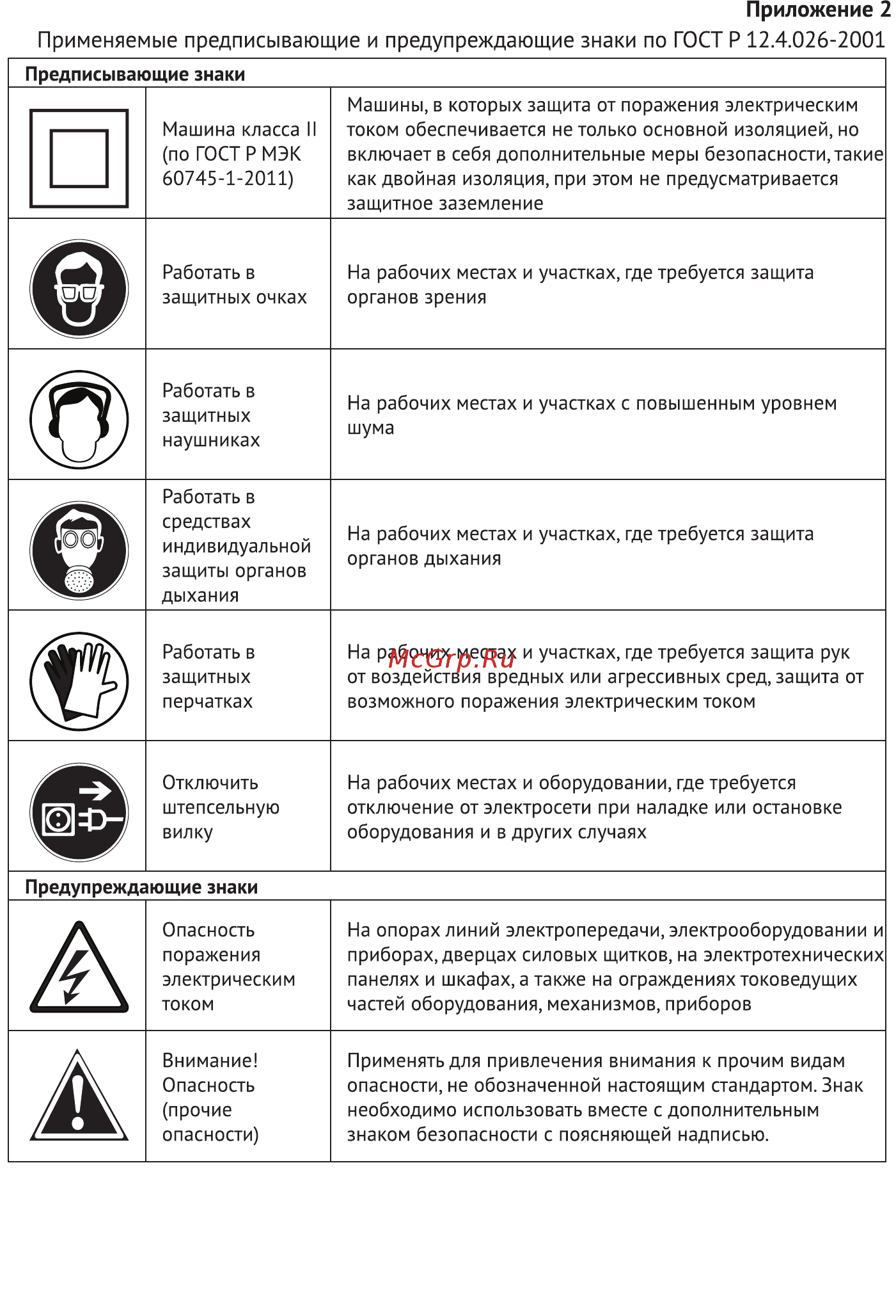 Калибр ЭЗС-130М 28240 Инструкция по эксплуатации онлайн [23/24] 372037