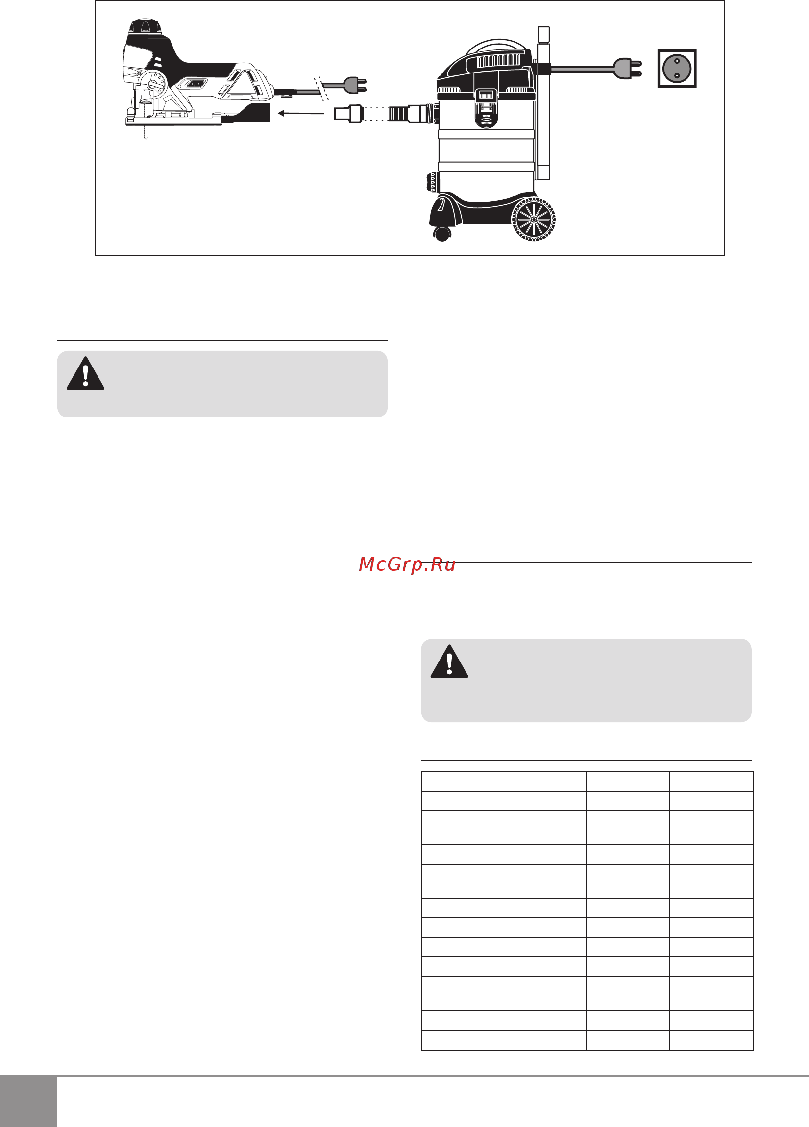 Sparky VC 1431MS 13000204513 [50/86] Vc 1321ms vc 1431ms pt
