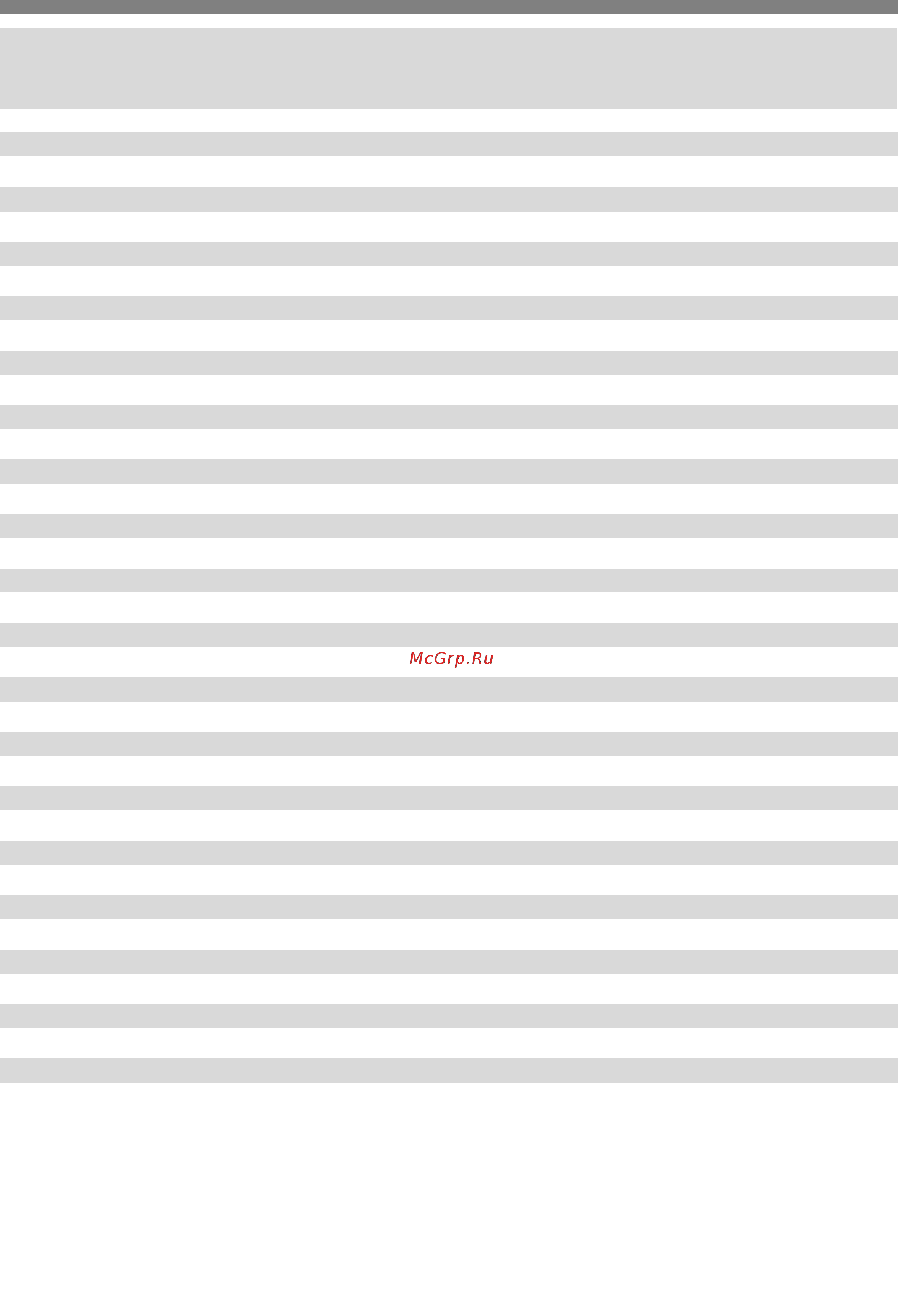 Kettler College Box 06604-290 [13/16] Ersatzteilliste spare parts list