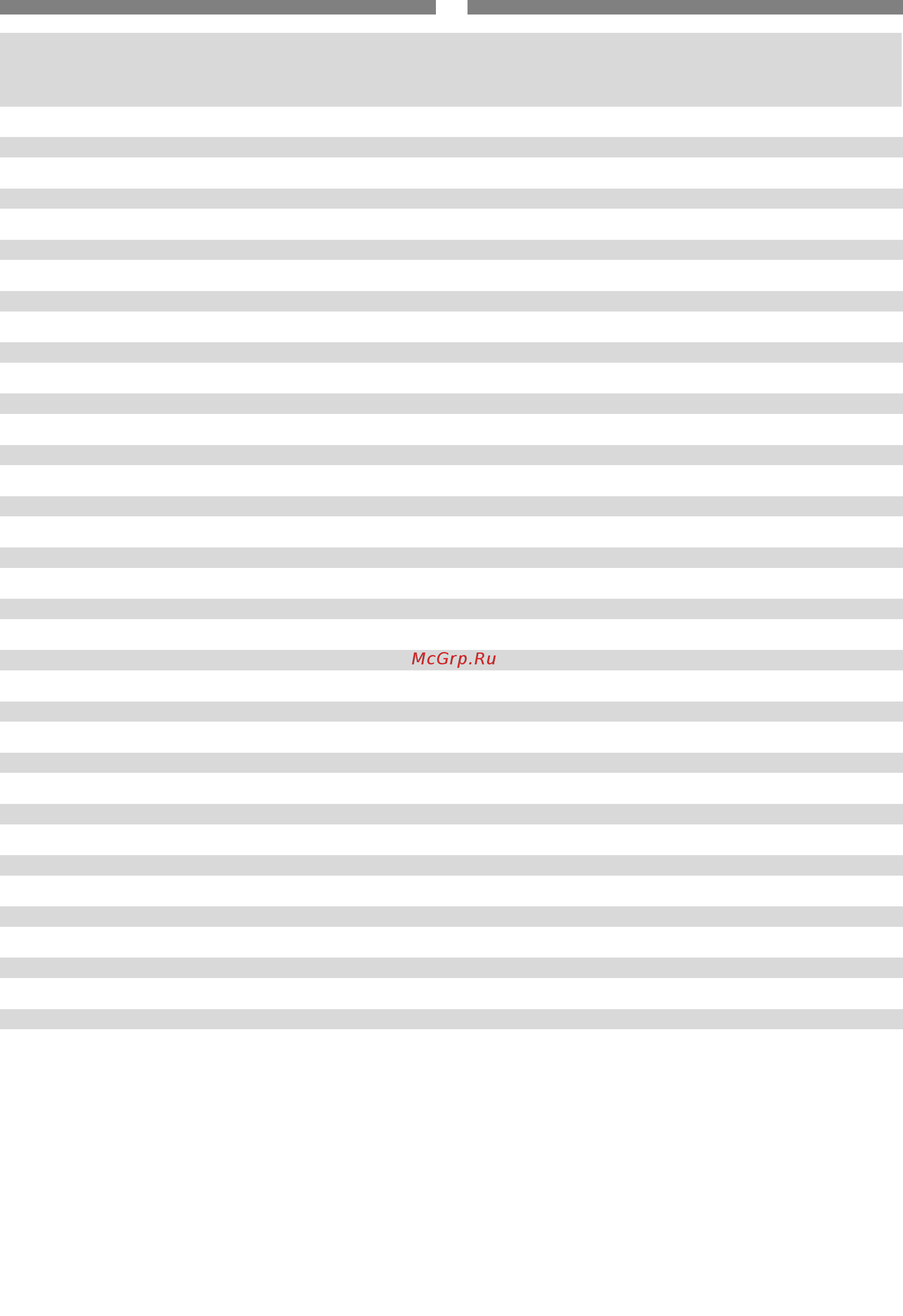 Kettler Comfort 06603-272 [10/12] Ersatzteilliste spare parts list