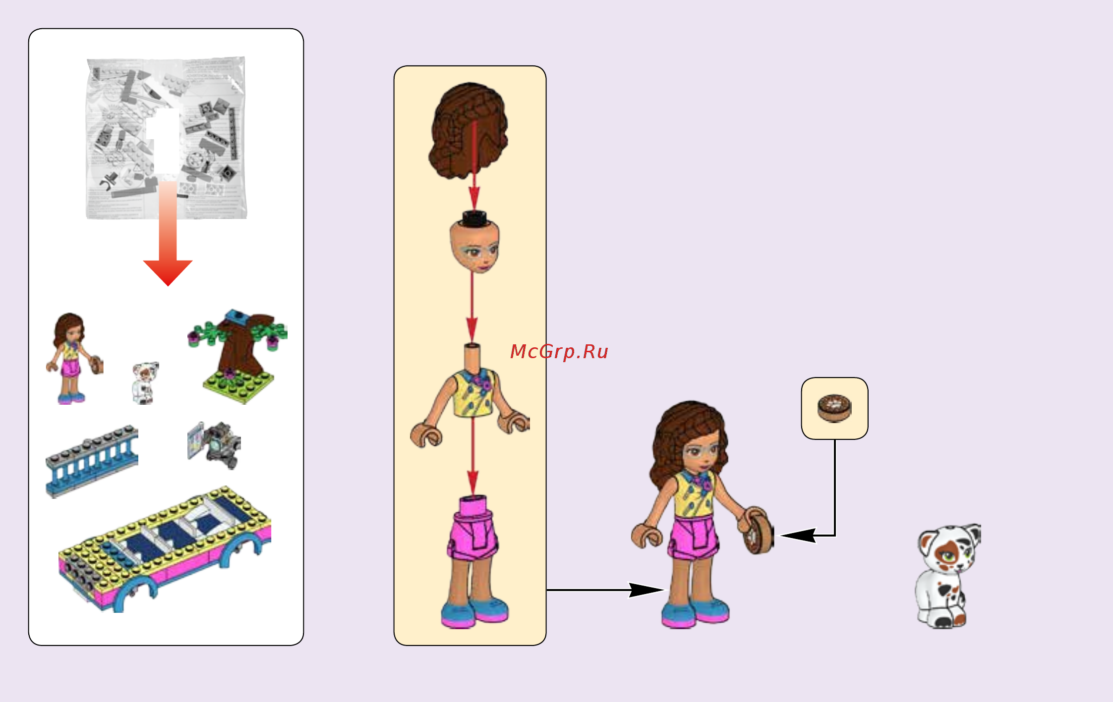 Lego Friends Передвижная научная лаборатория Оливии (41333) Инструкция по сборке онлайн [4/84] 372444