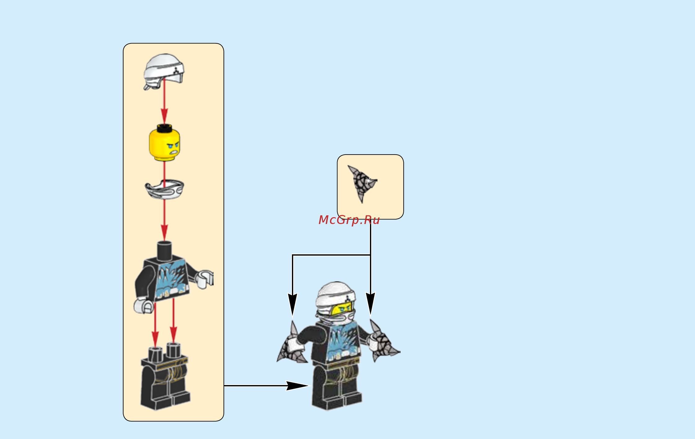 Lego Ninjago Зейн Мастер Кружитцу (70636) Инструкция по сборке онлайн [3/32] 372458