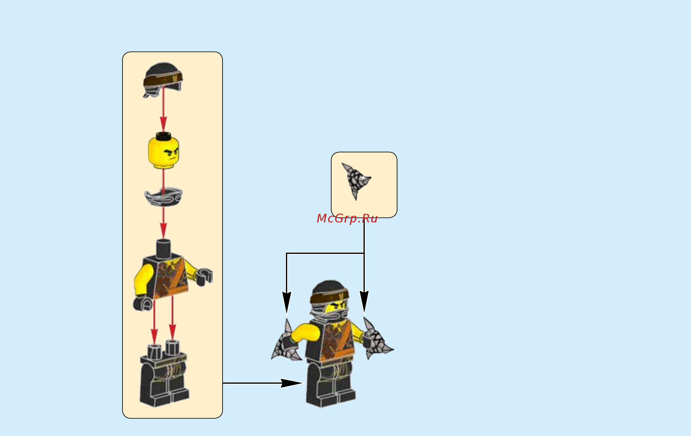 Lego Ninjago Коул Мастер Кружитцу (70637) Инструкция по сборке онлайн [3/32] 372523