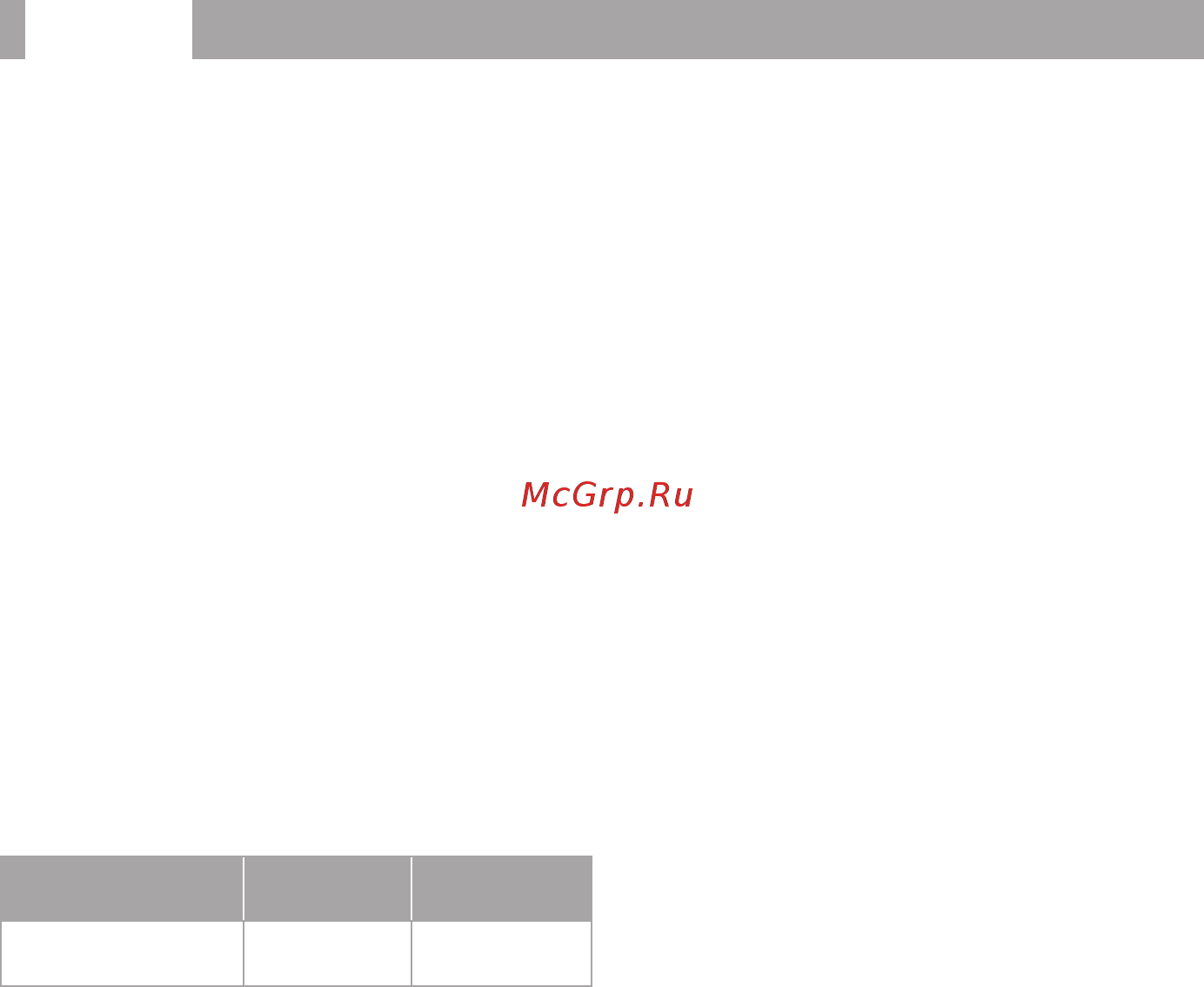 BBK BCS3004G цвет Белый; Голубой [6/8] Прочее 4