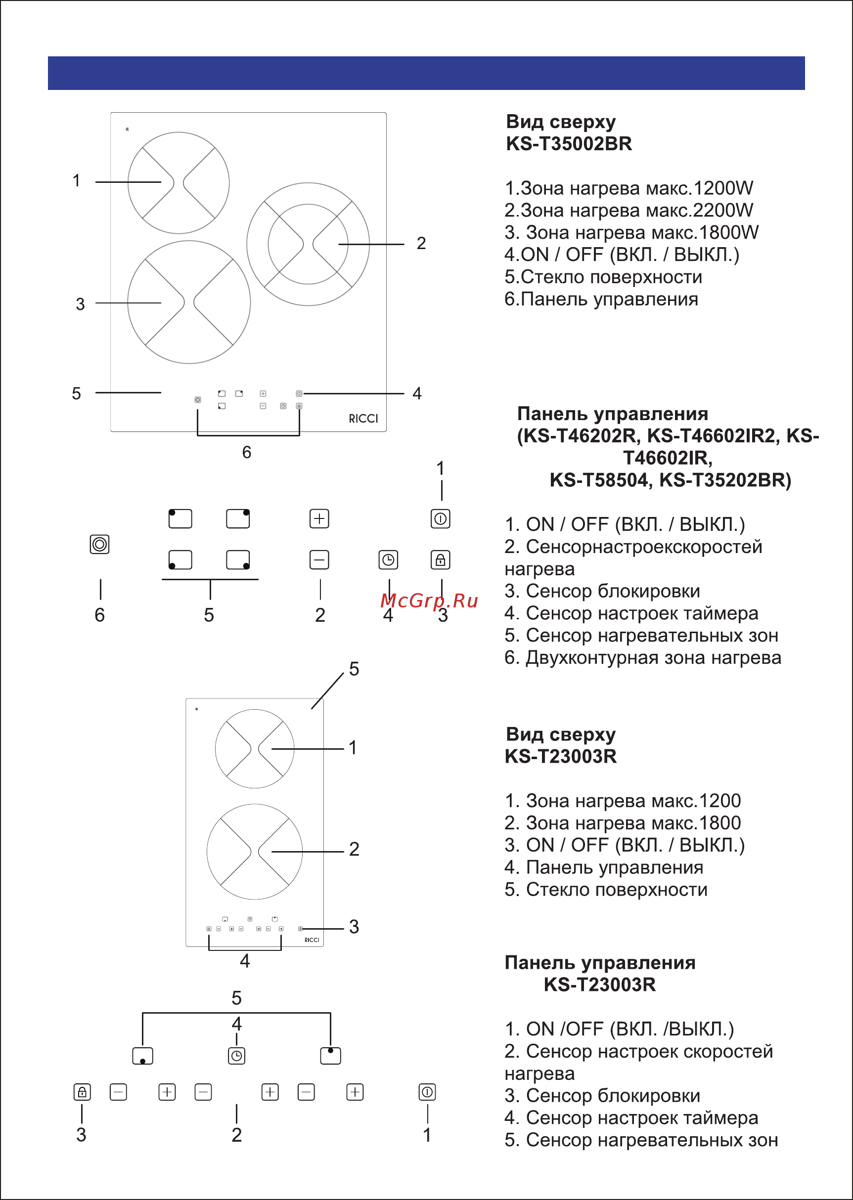 Ricci KS-T35002BR Инструкция по эксплуатации онлайн [8/28] 372955