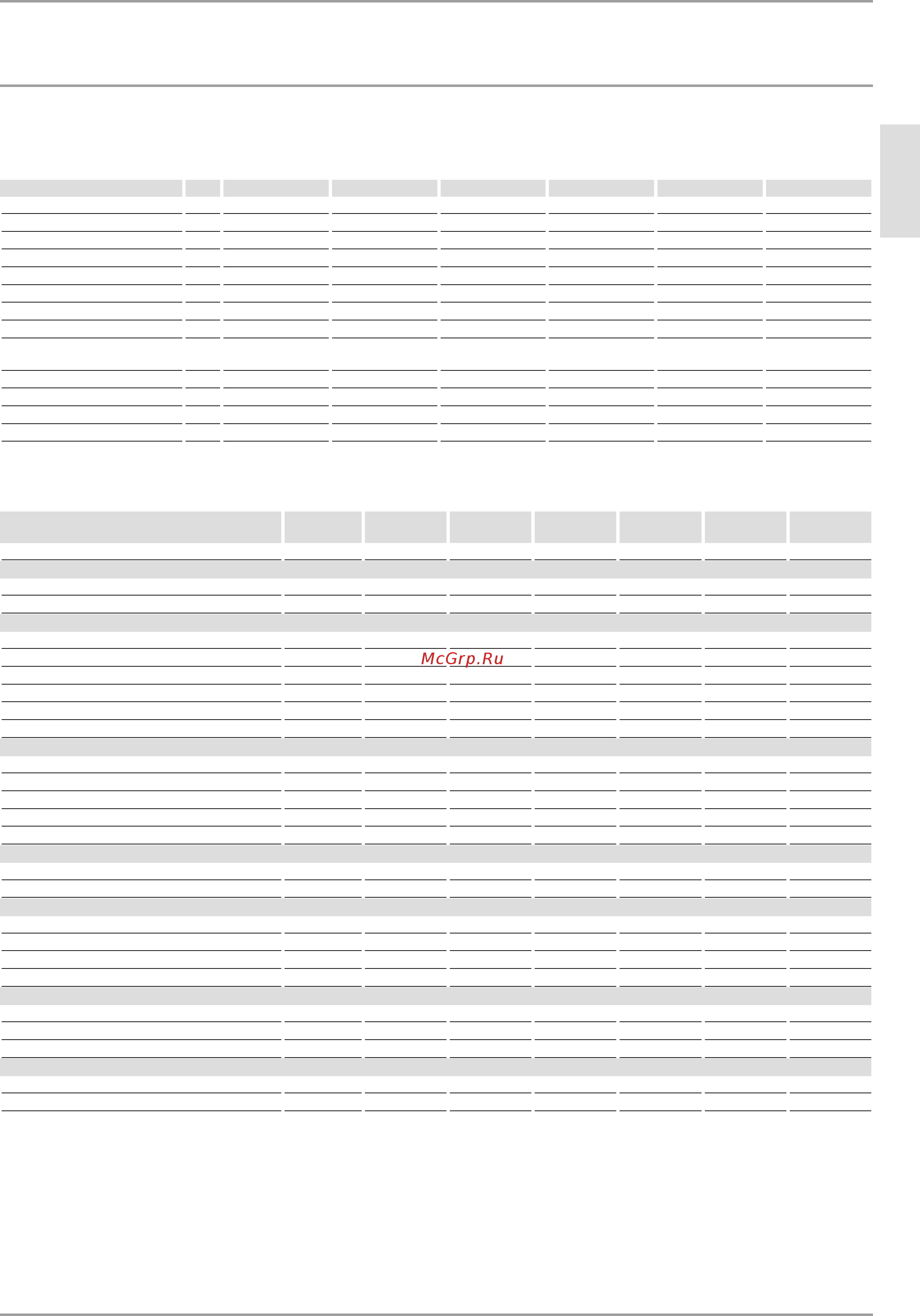 Stiebel Eltron Classic PSH 120 [11/96] Angaben zum energieverbrauch