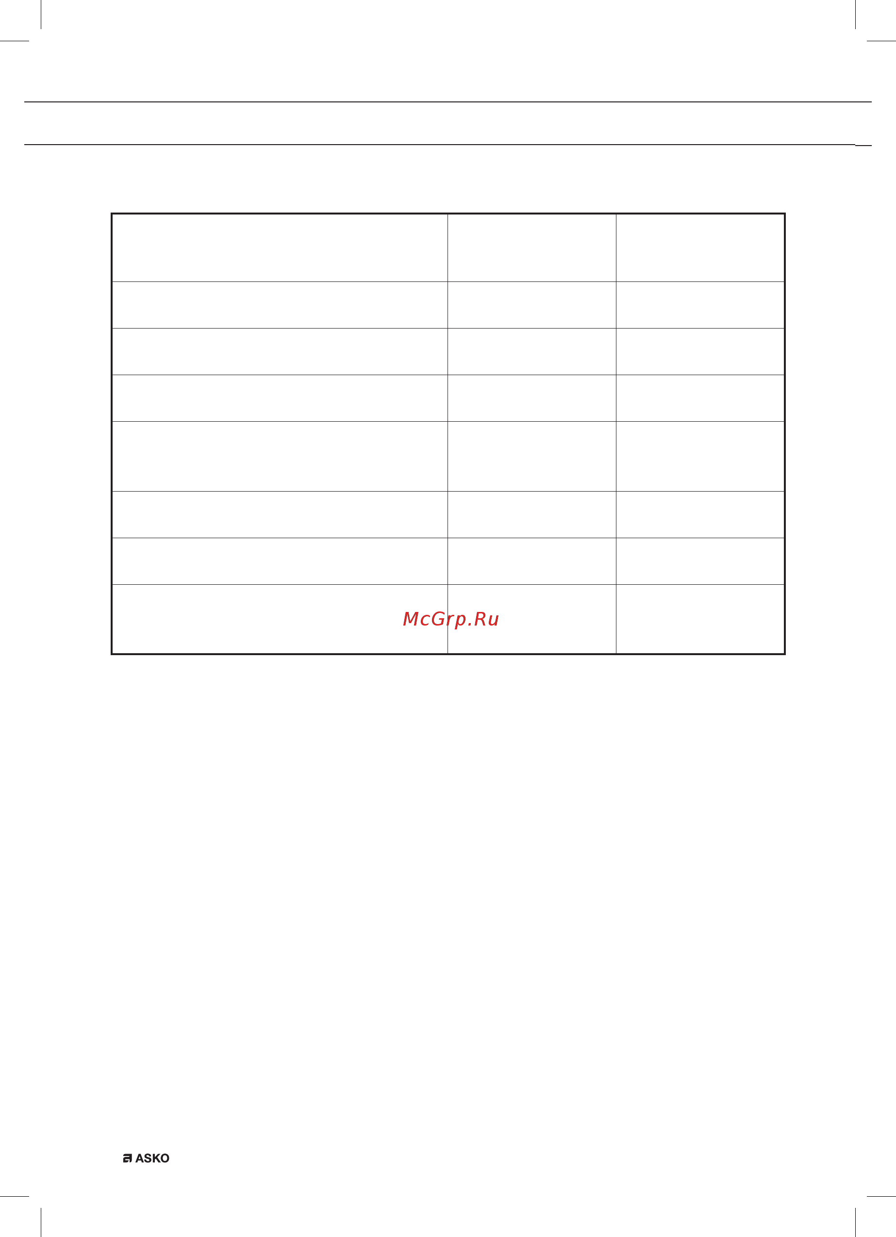 Asko CD4934G [10/12] Технические характеристики
