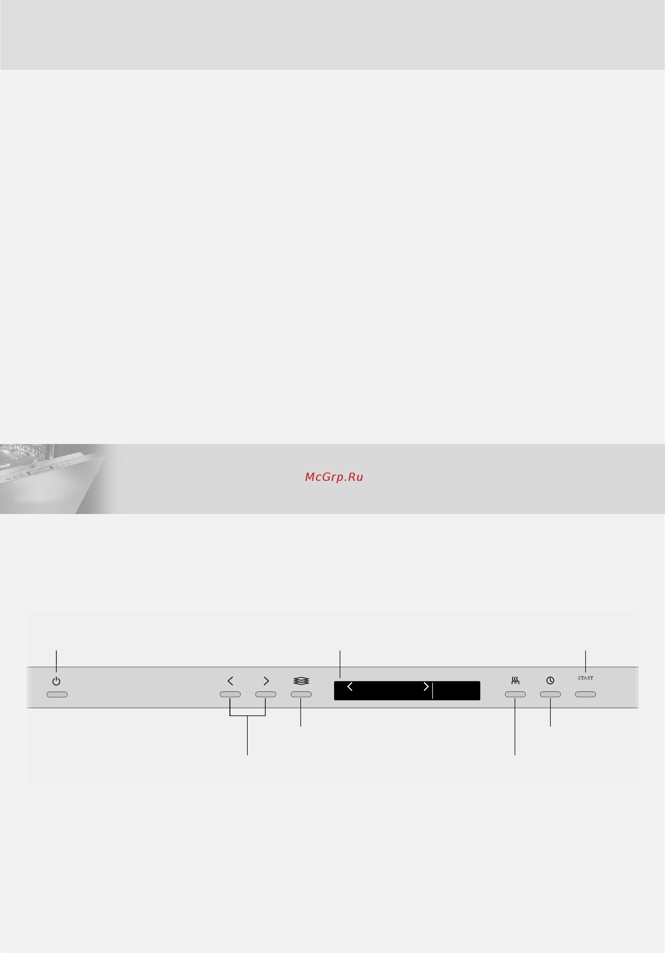 Asko DSD 644G.P [2/28] Панель управления