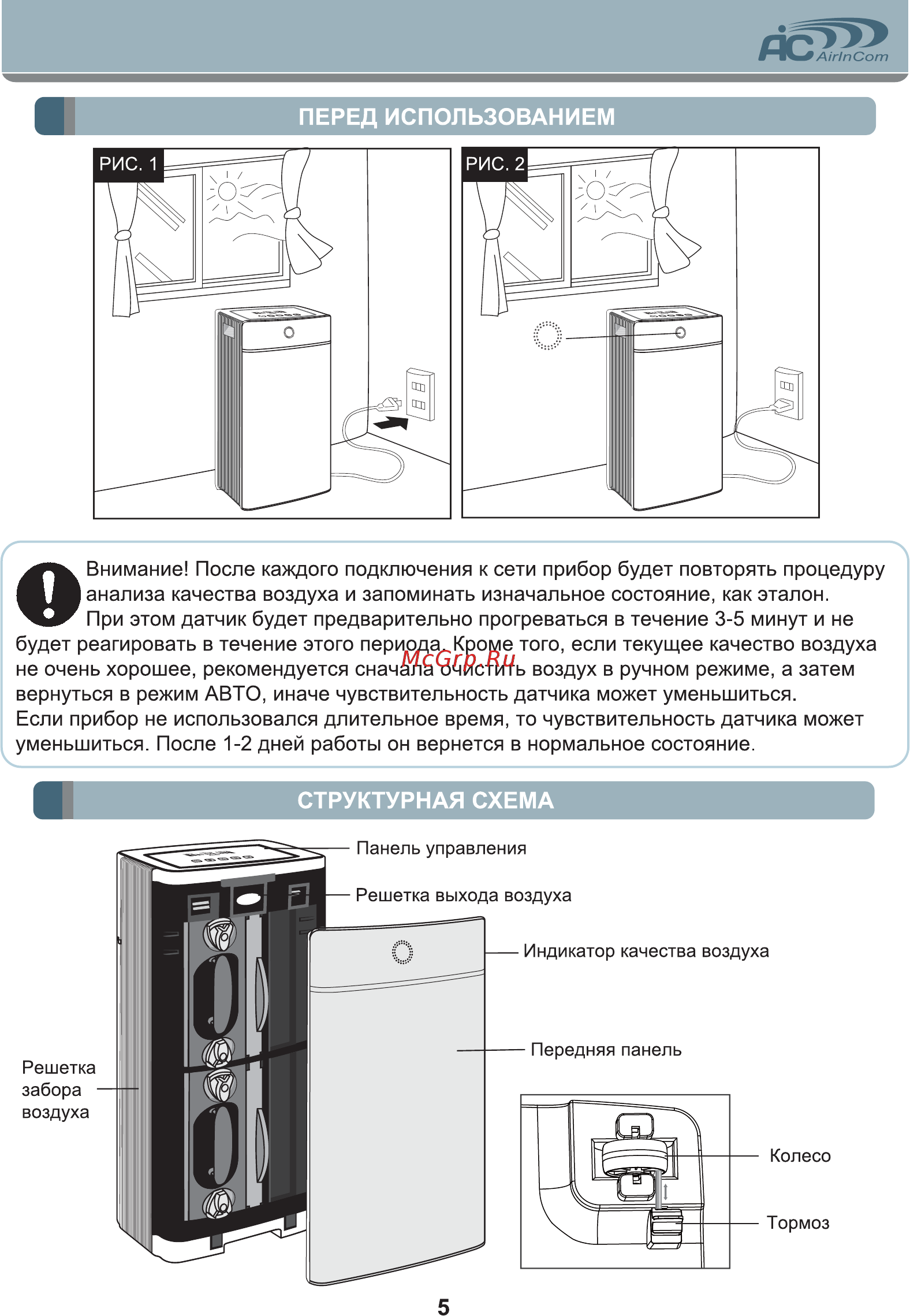 AIC AIRINCOM XJ-4600 [5/16] Структурная схема