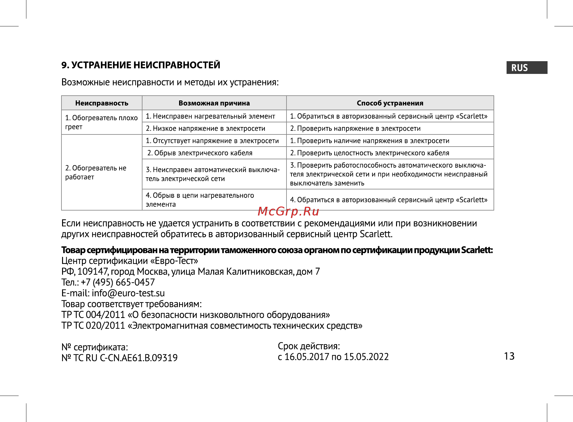 Scarlett SC 21.2009 S3 [13/20] Устранение неисправностей