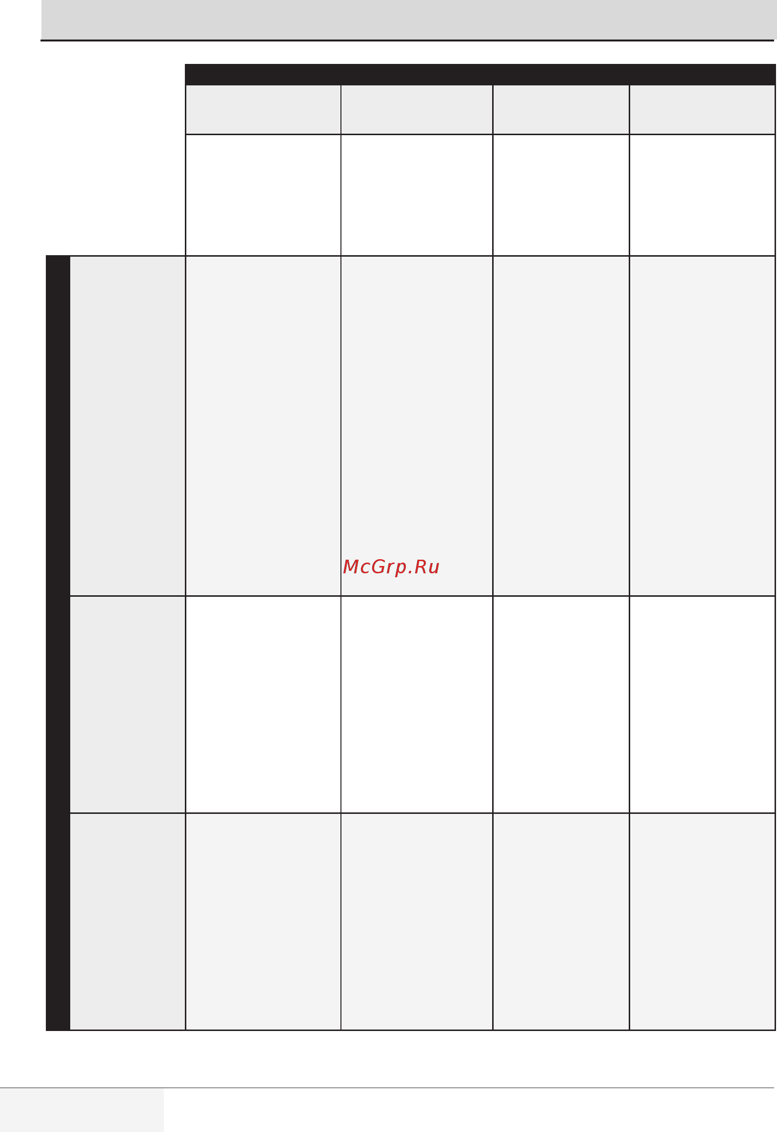 Beko WRS4511BWW [15/32] Подготовка к стирке