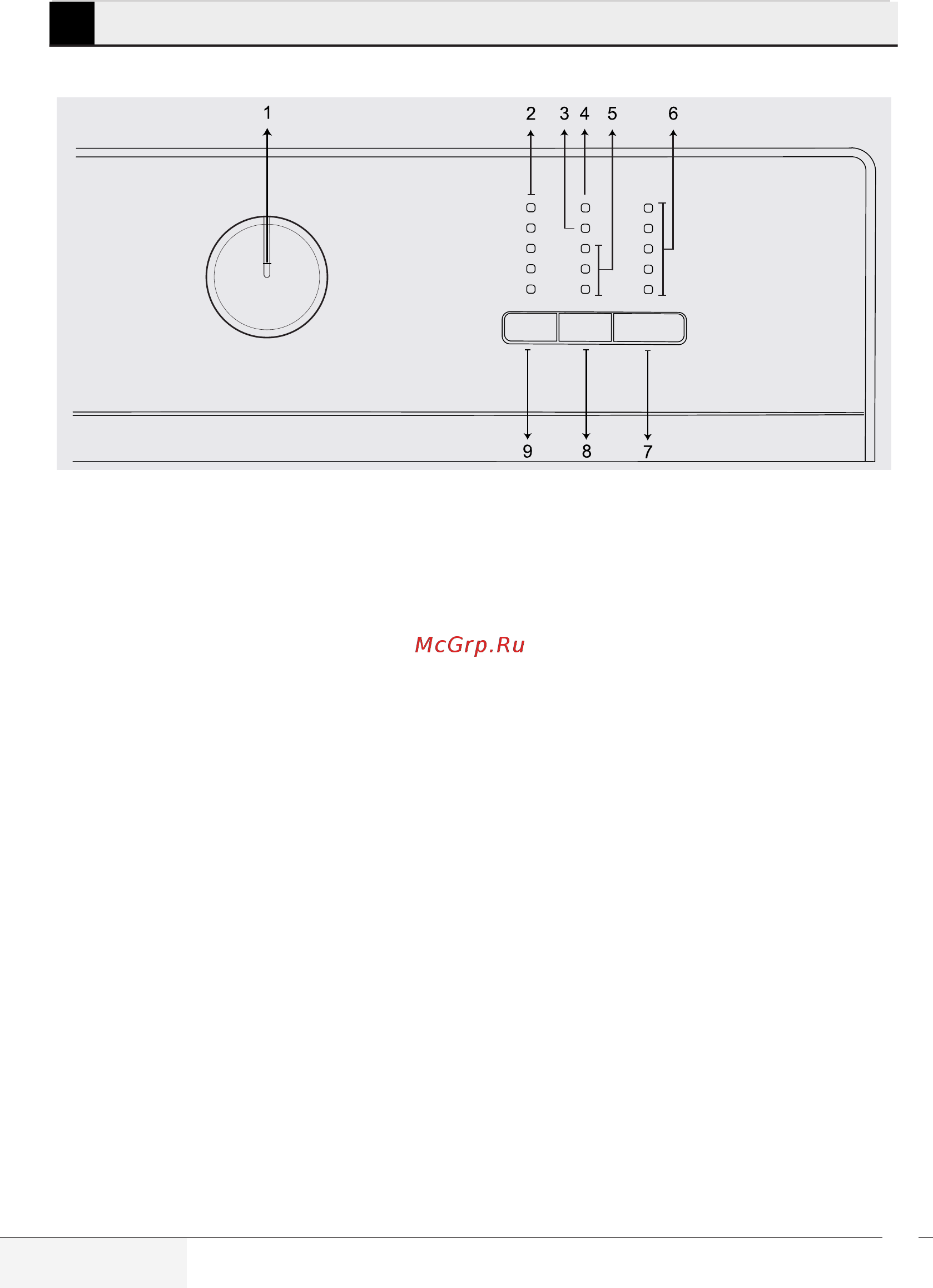 Beko WRS4511BWW [16/32] Выбор программы и рекомендации по эффективной стирке