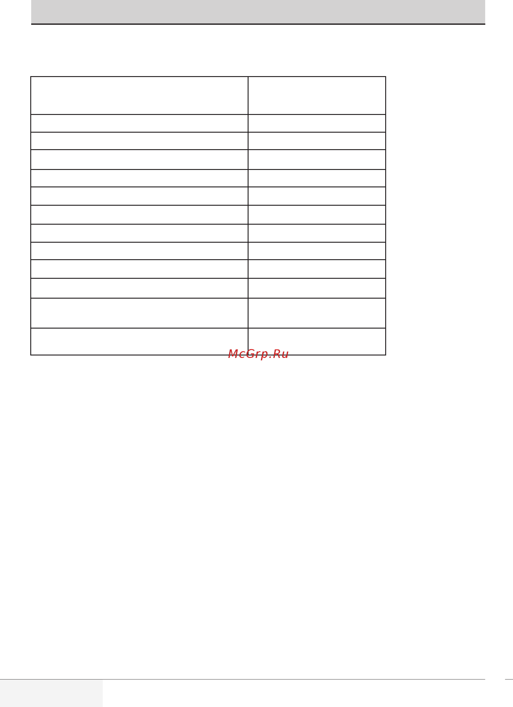 Beko WRS4511BWW [6/32] Технические характеристики
