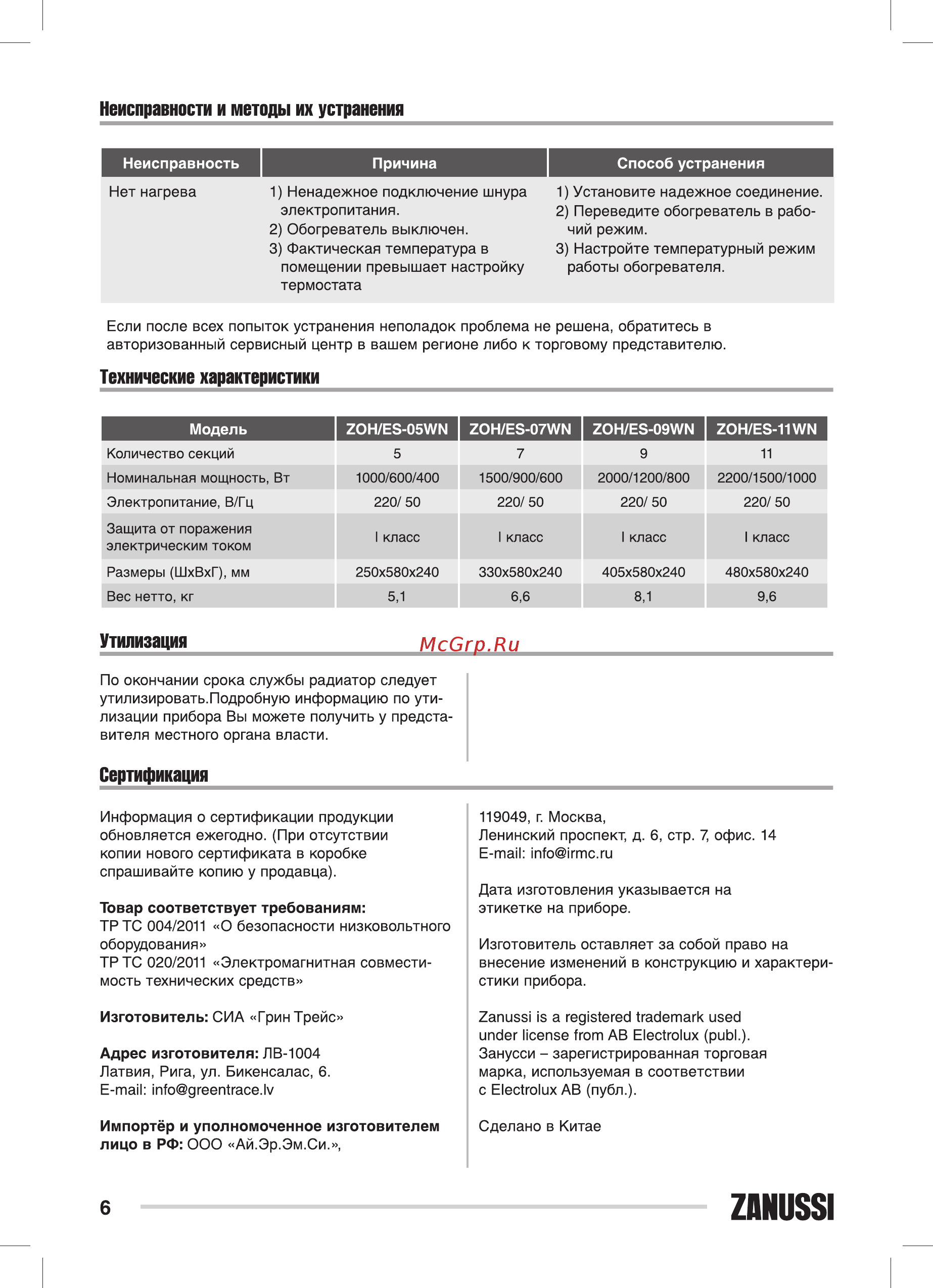 Zanussi Espressione ZOH/ES-07WN 1500W 7-секций НС-1100765 Инструкция по эксплуатации онлайн [6/12] 820902