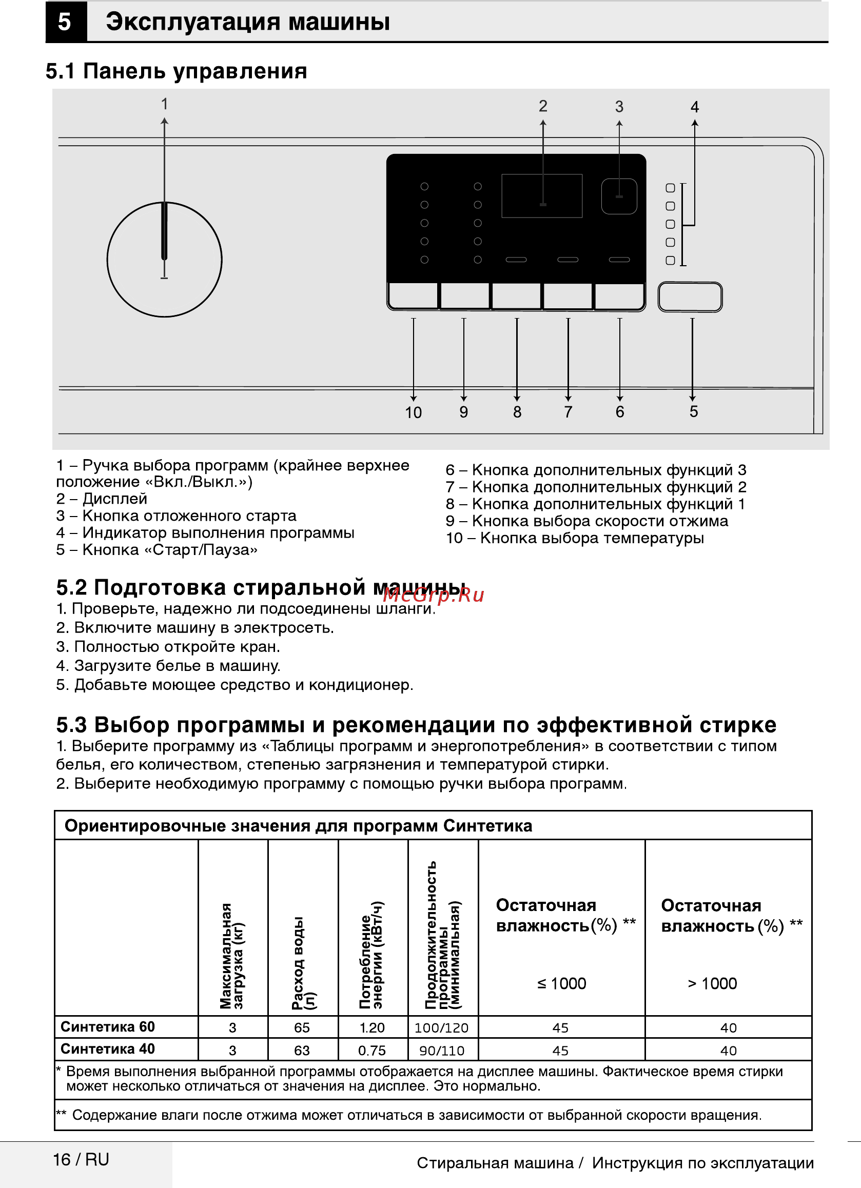 Beko RGE785P2XSWI [16/36] Выбор программы и рекомендации по эффективной стирке