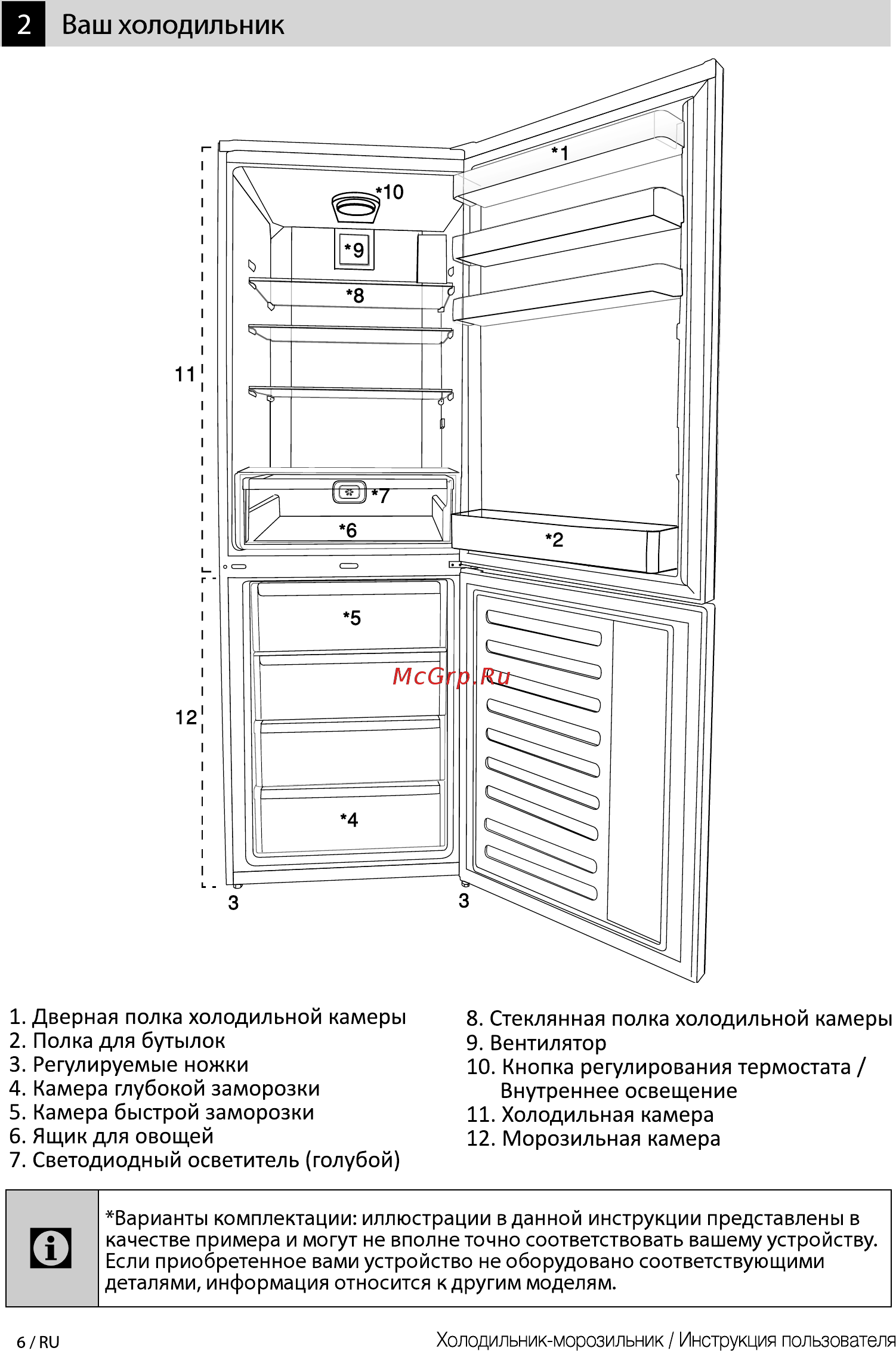 Beko CNMV 5310EC0 S Инструкция по эксплуатации онлайн [6/28] 373285