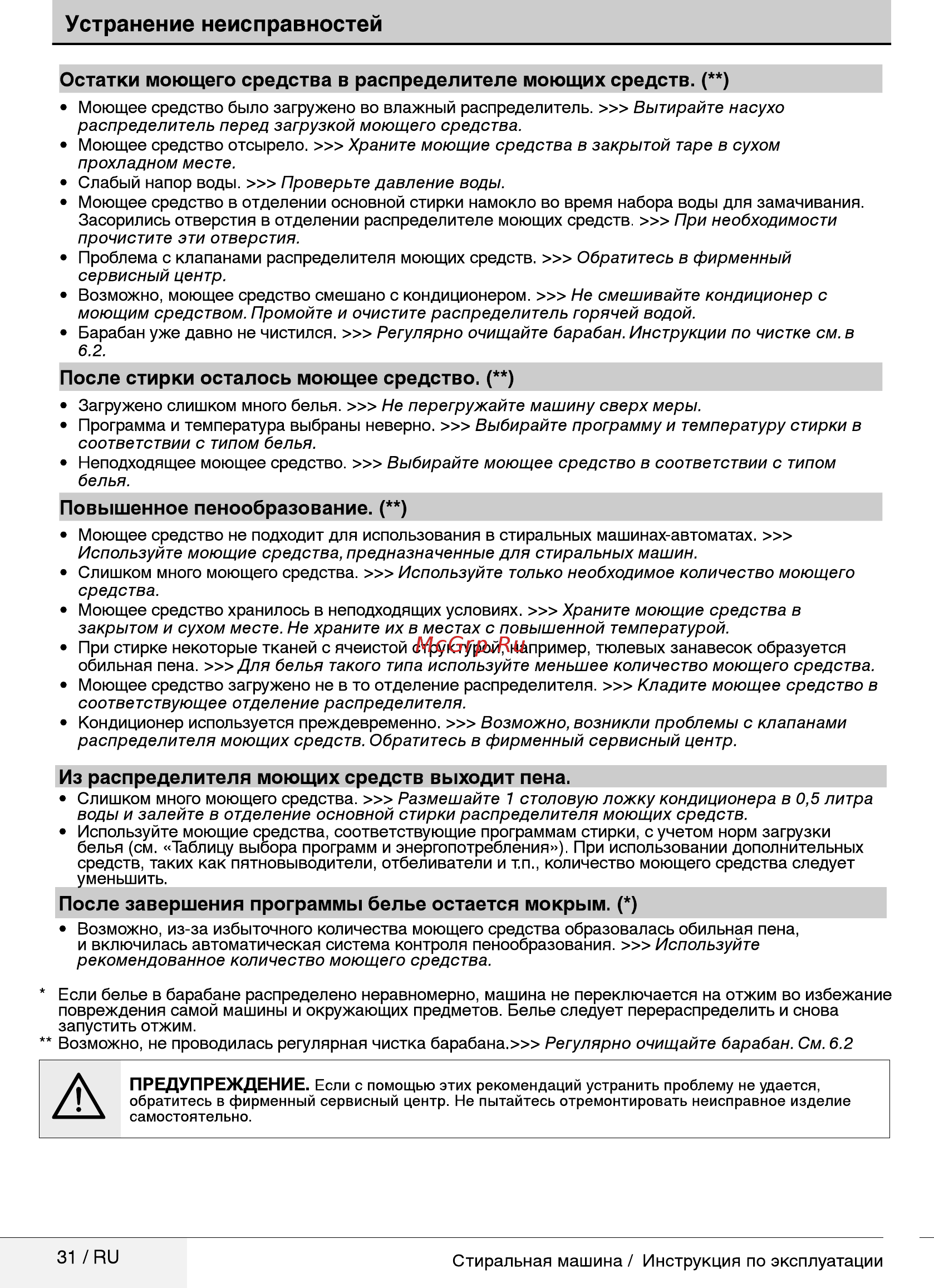 Beko RGE584P2BSW [31/36] Устранение неисправностей