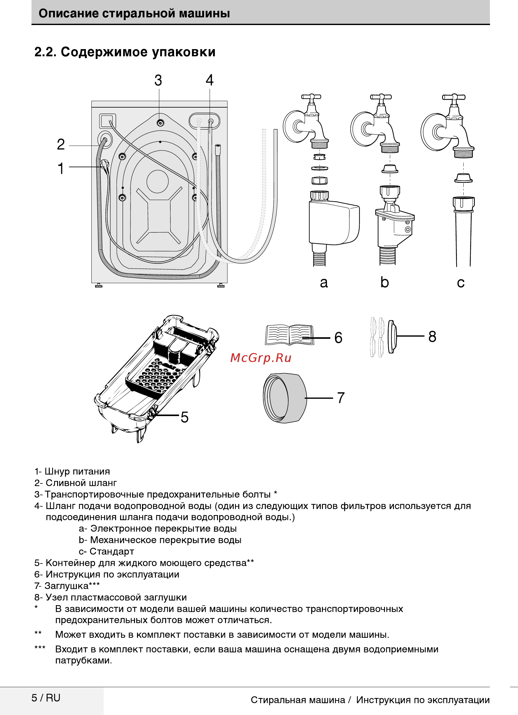 Beko RGE584P2BSW [5/36] Описание стиральной машины