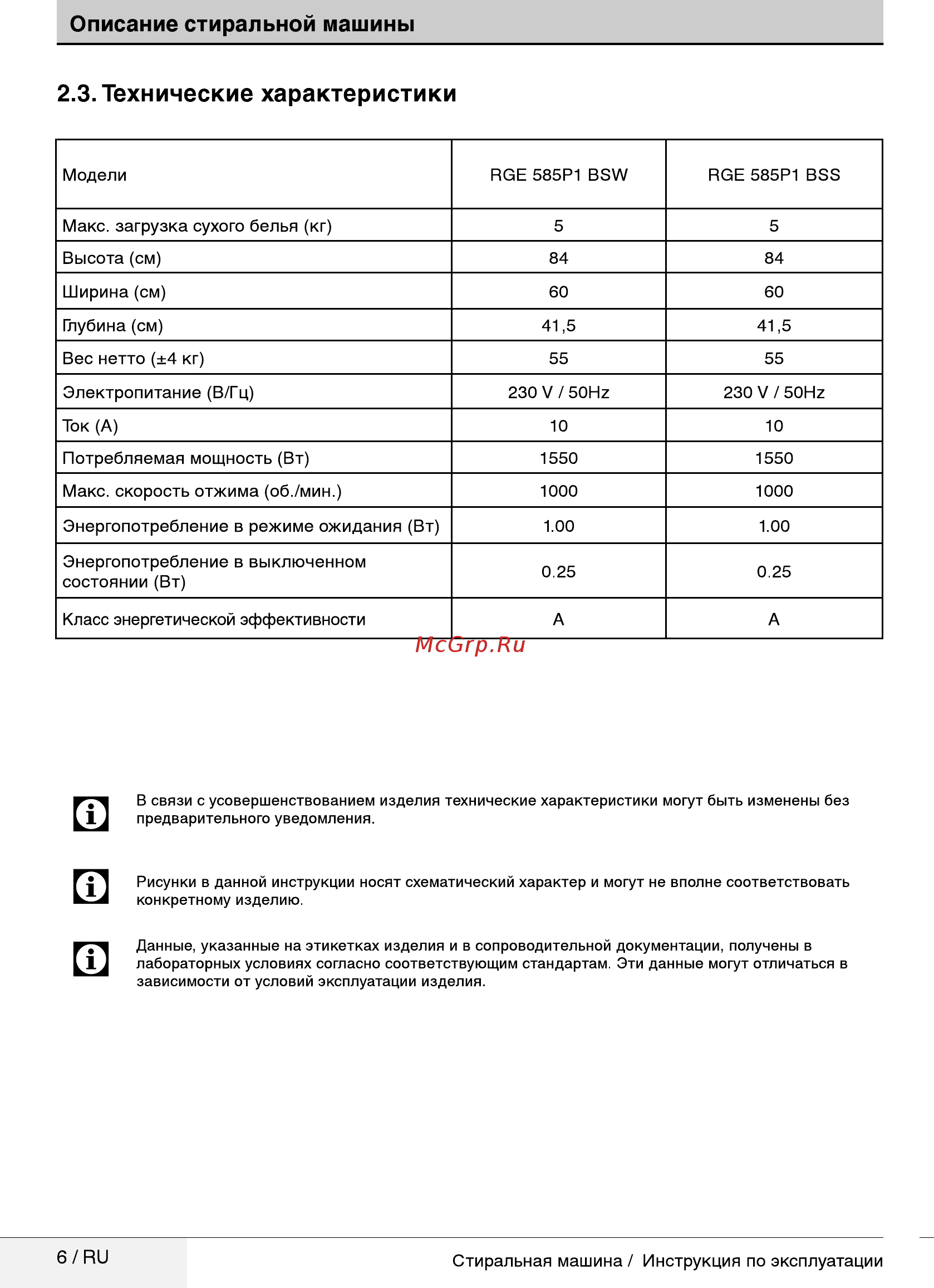 Beko RGE 585P1 BSW [6/32] Технические характеристики