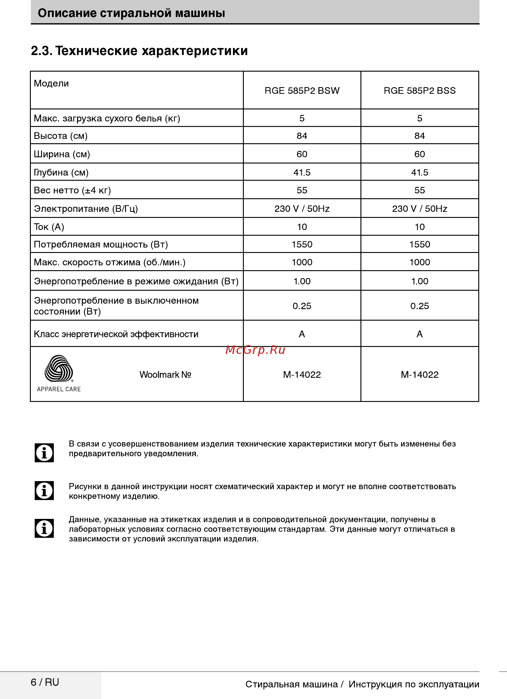 Beko RGE 585P2 BSW [6/36] Технические характеристики