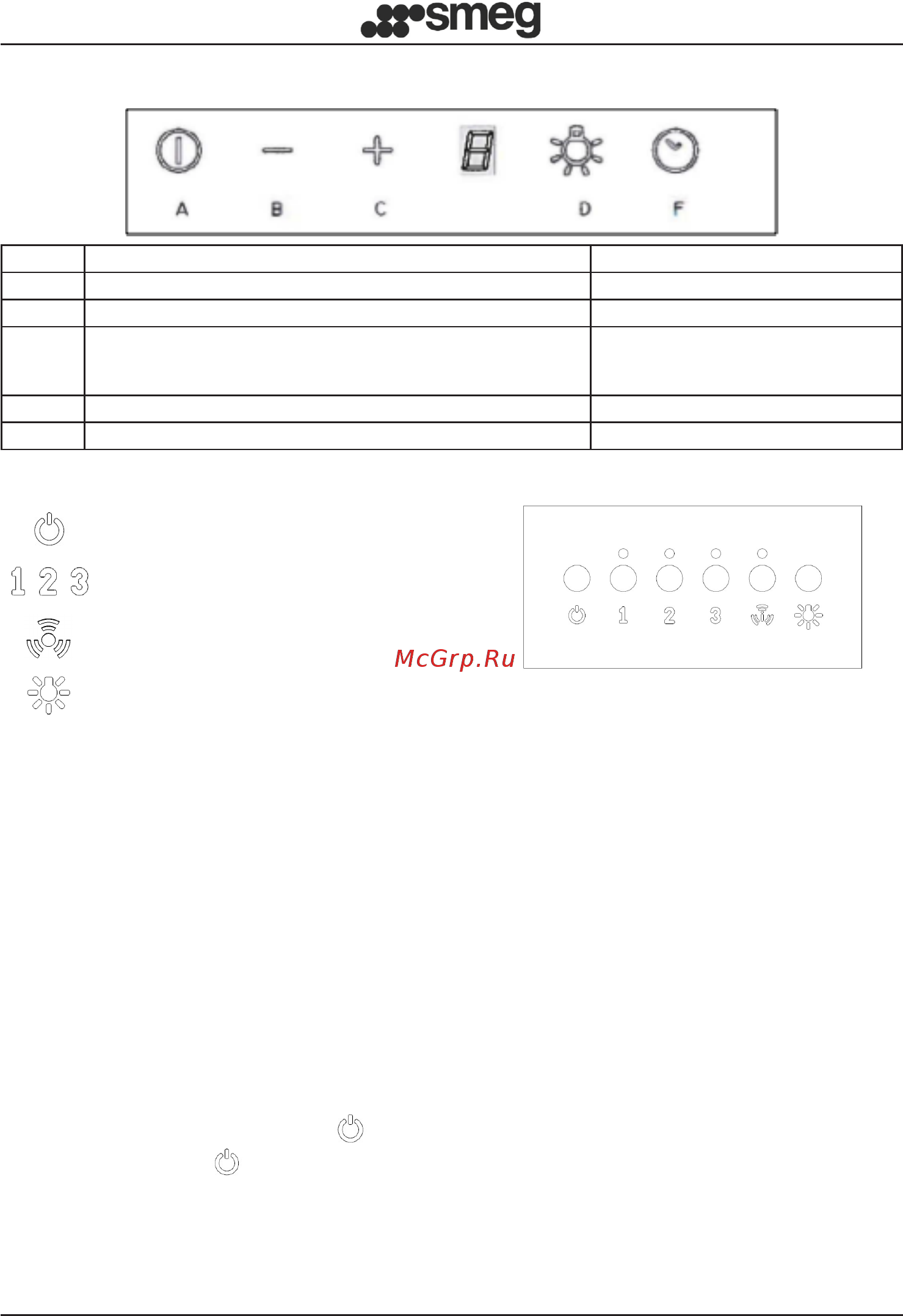 Smeg Classica KD90HNE [20/154] Digit capacitive pushbutton board