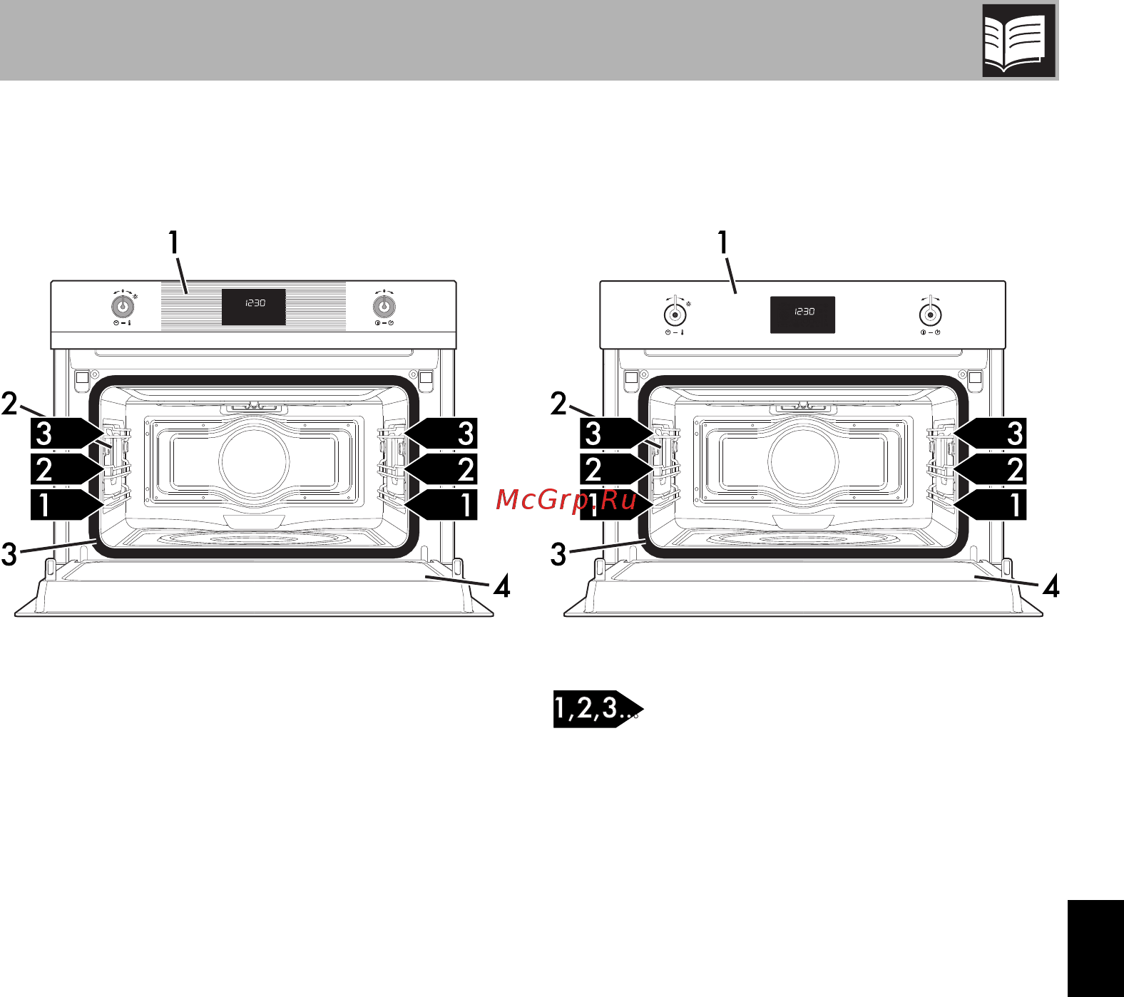 Smeg Linea SF4102MB [7/40] Описание
