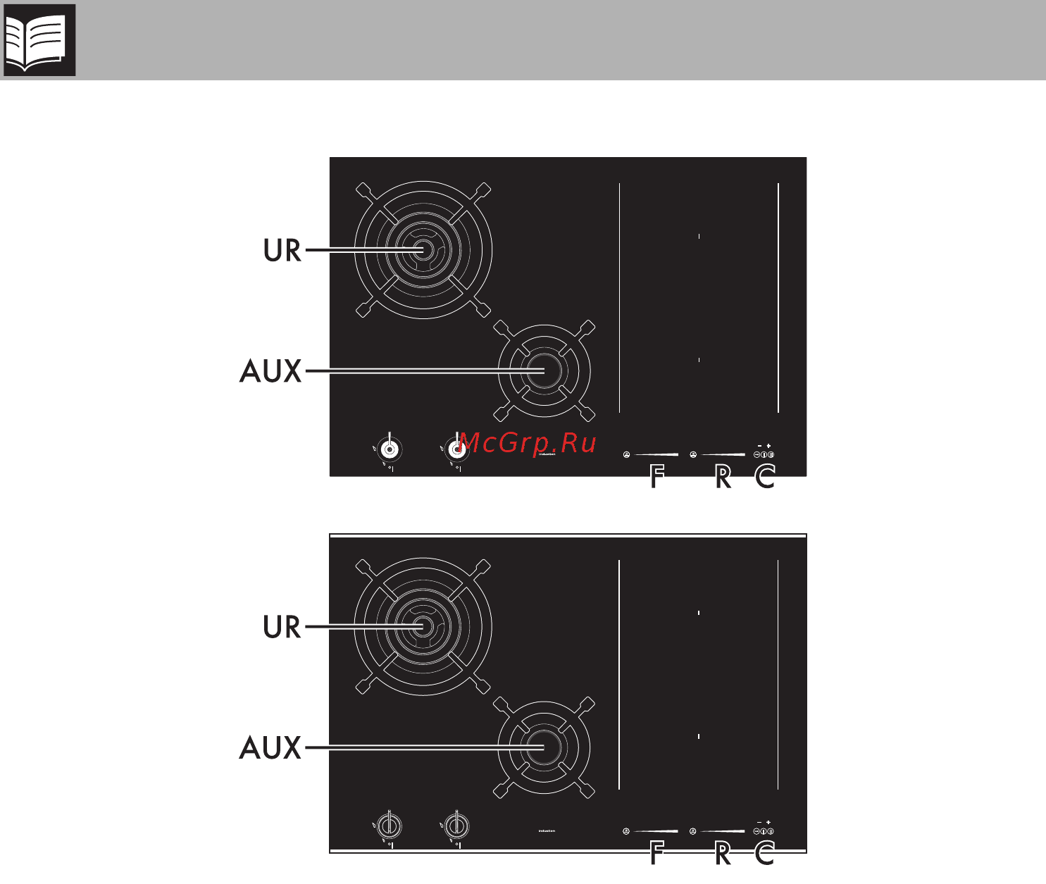 Smeg Classica PM3621WLD [10/50] Описание