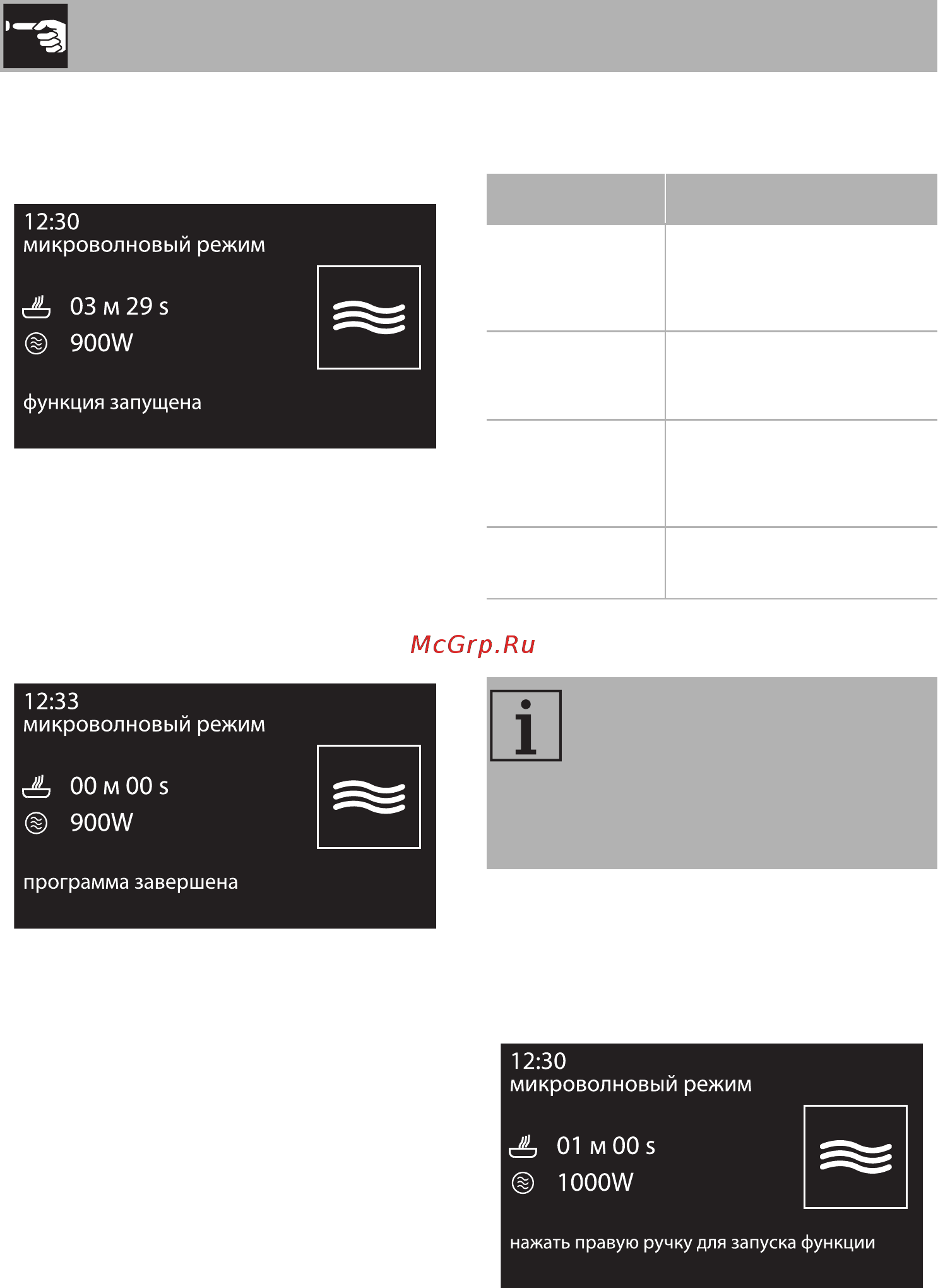 Smeg Dolce Stil Novo SF4603MCNX [16/70] Использование