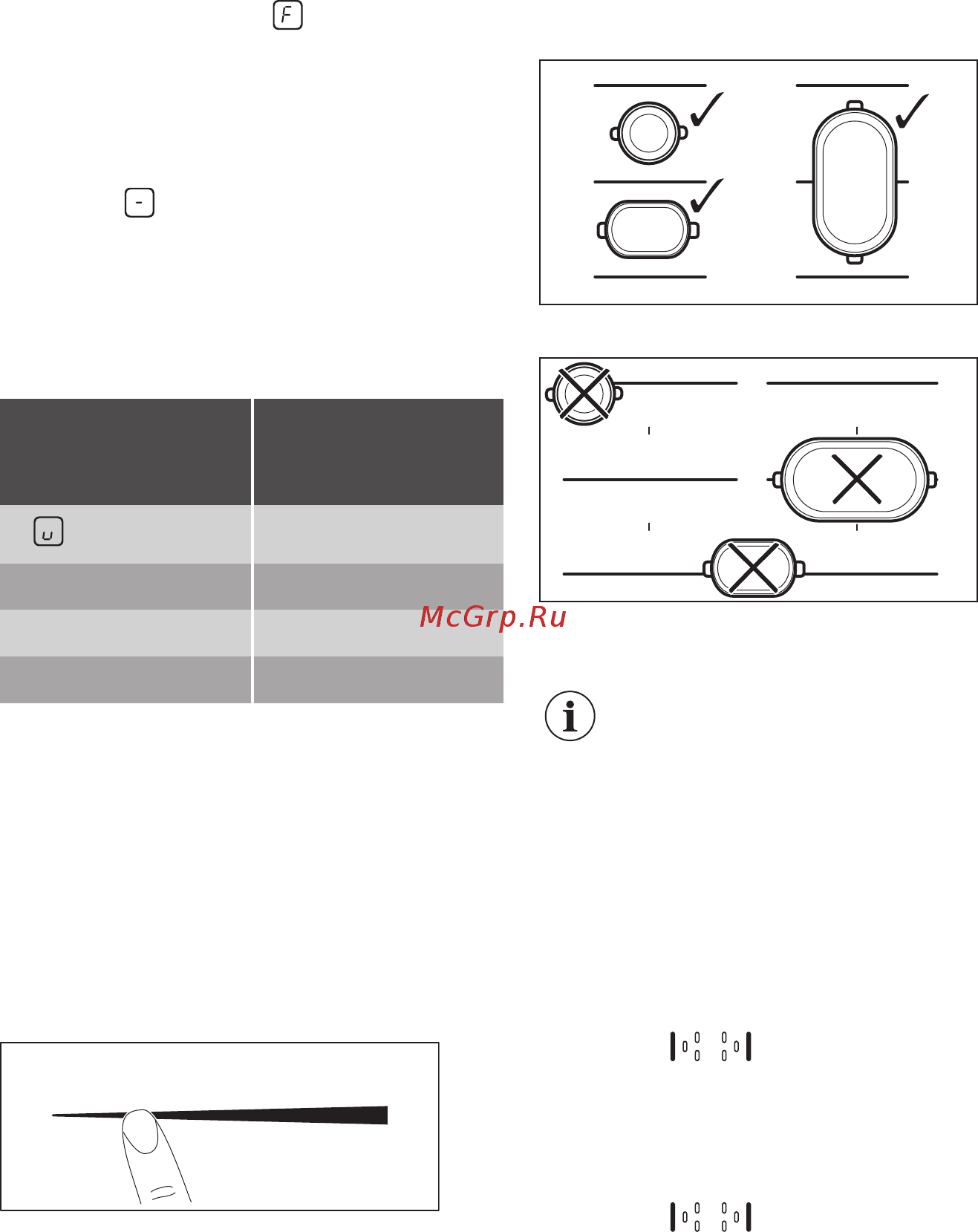 Smeg SI2M7953D [10/30] Значение мощности нагрева