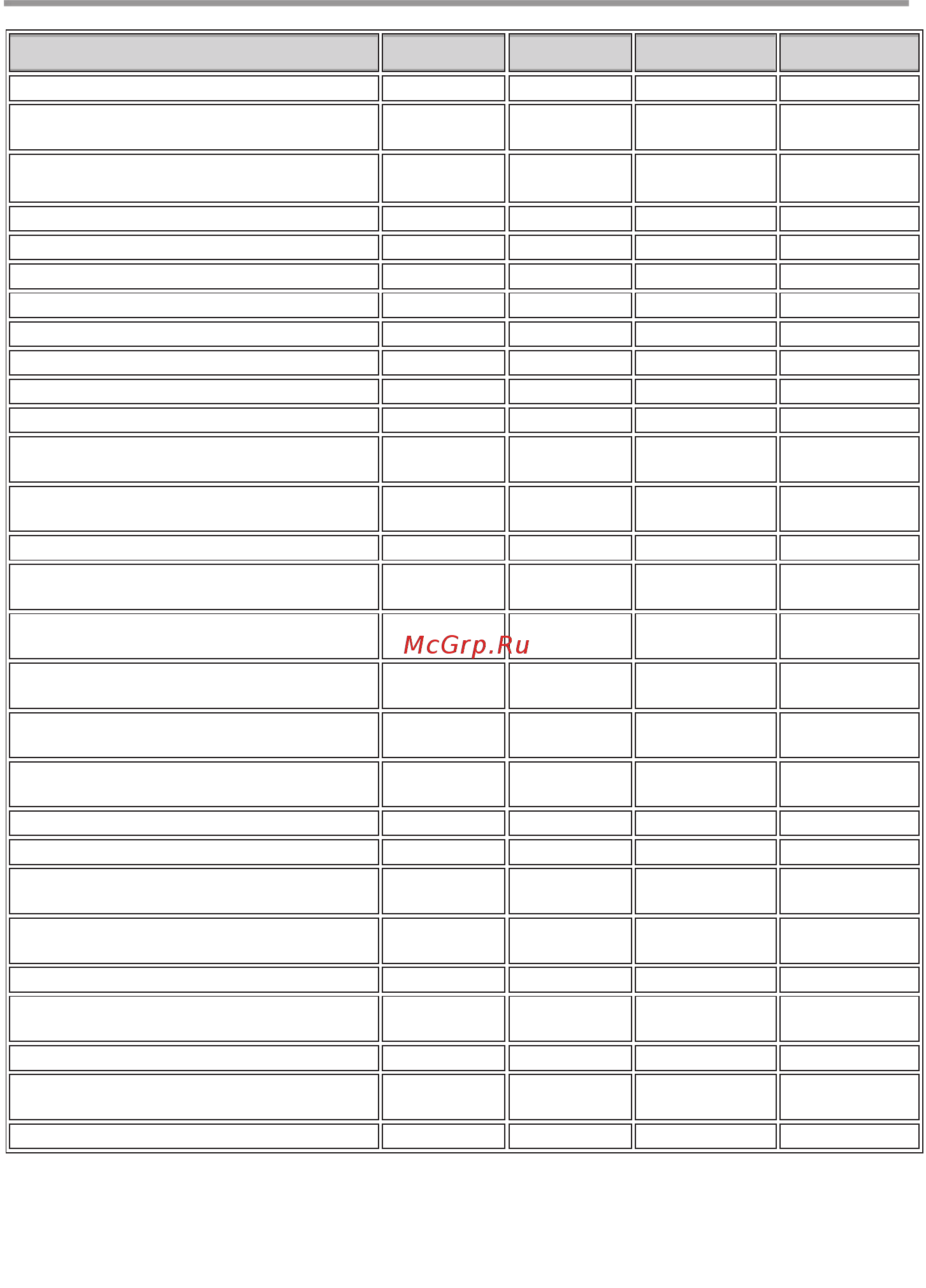 Gorenje DT9SY2B 579207 [14/48] Informační list