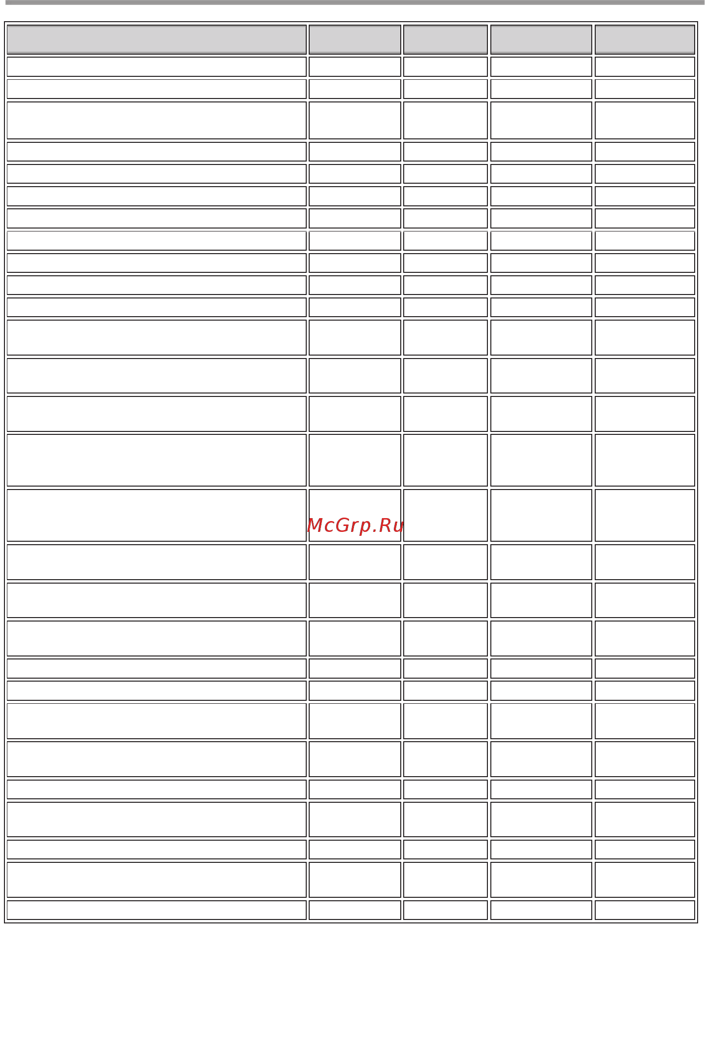 Gorenje DT9SY2B 579207 [19/48] Informačný list