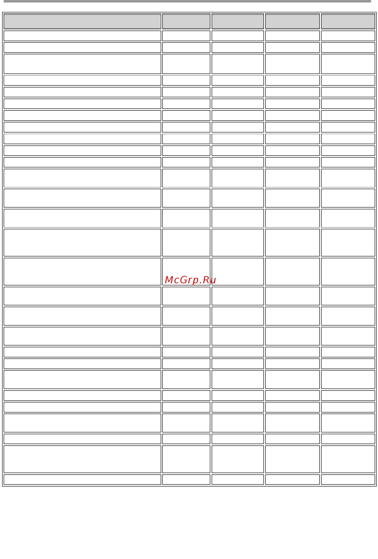 Gorenje DT9SY2B 579207 [47/48] Datenblatt