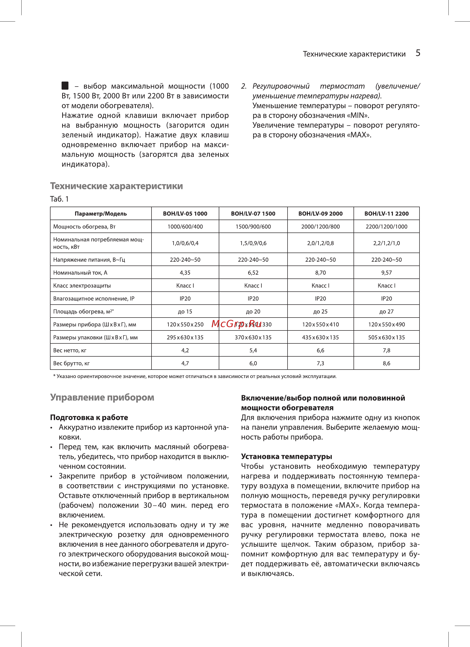 Ballu Level BOH/LV-09 2000 [5/16] Технические характеристики