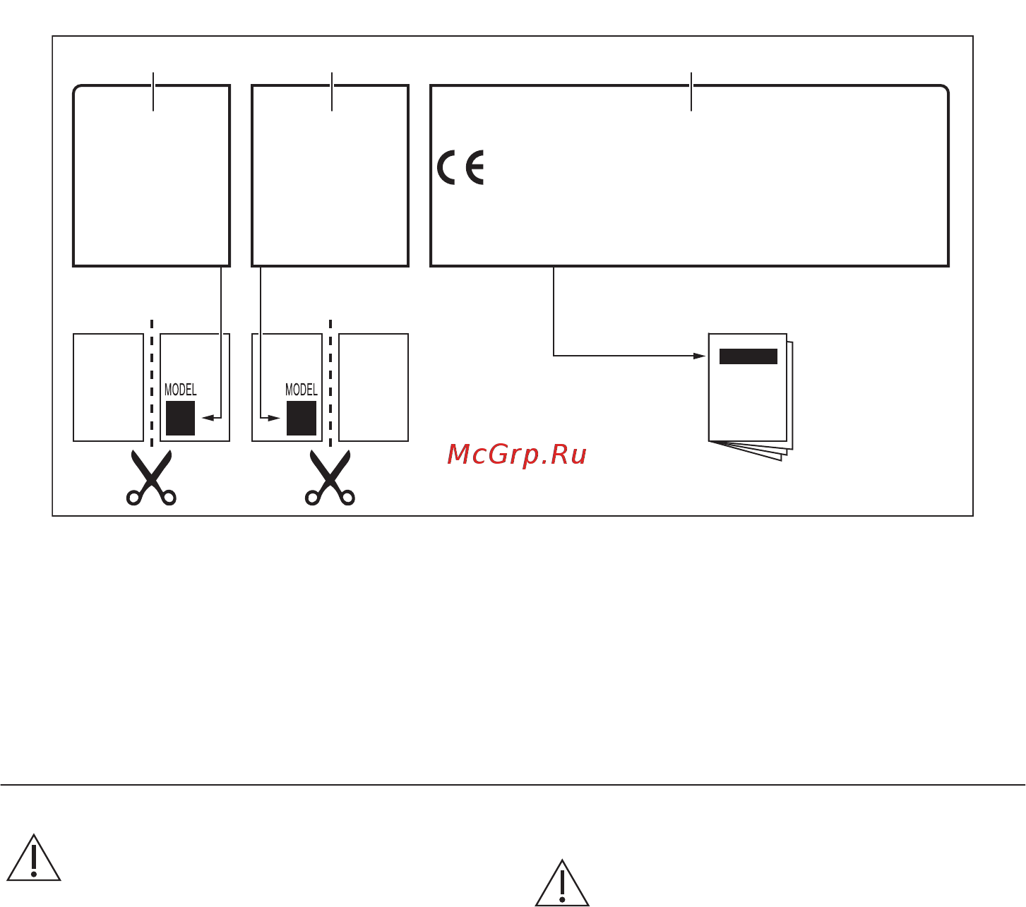 Zanussi GPZ363SS [11/52] Үлгі құрылғының нөмірі pnc сериялық нөмірі