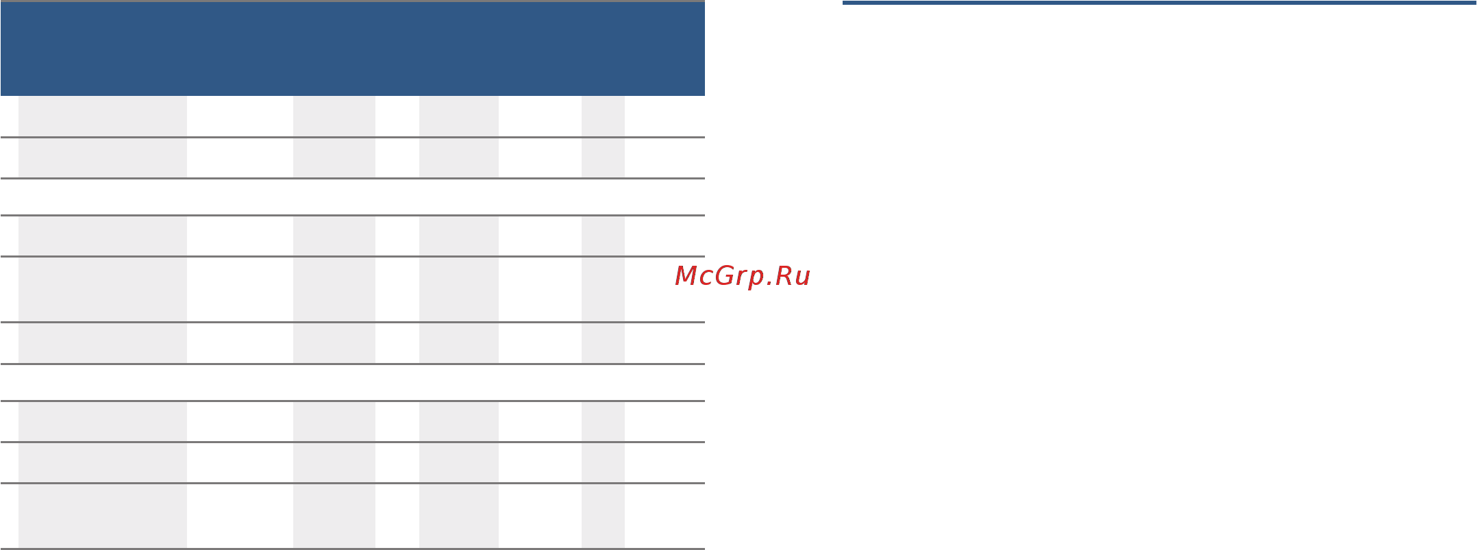 Bosch 6 PCH6A6B90R Инструкция по эксплуатации онлайн [45/48] 373438