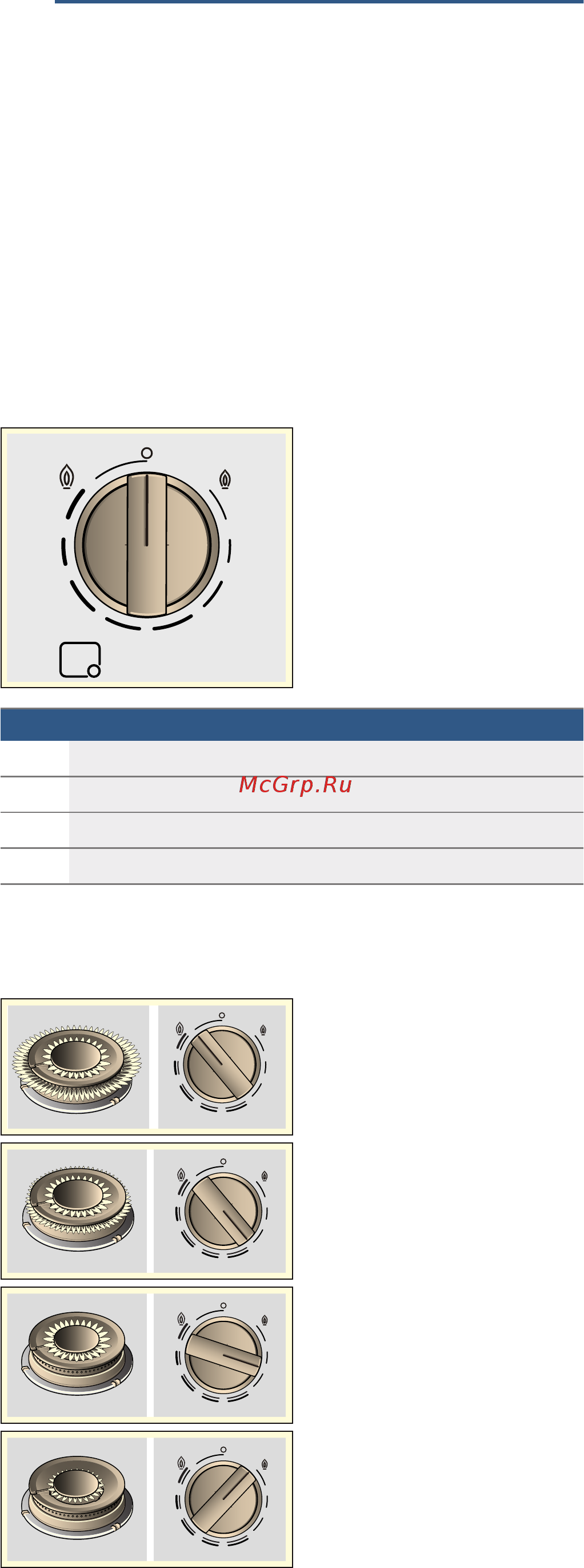 Bosch PCP6A2B90R [6/48] Warning