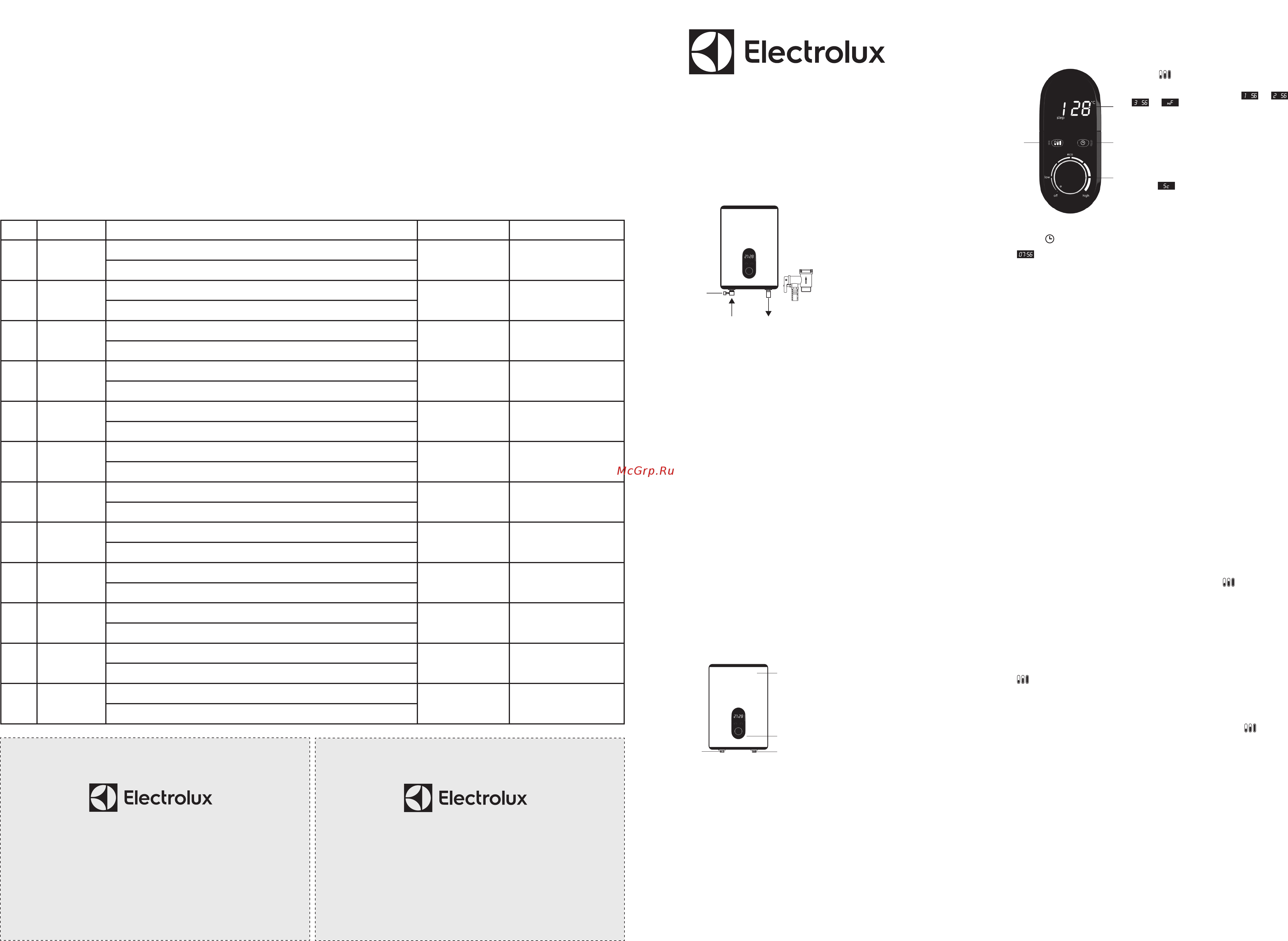 Electrolux Royal Flash EWH 50 Silver Инструкция по эксплуатации онлайн