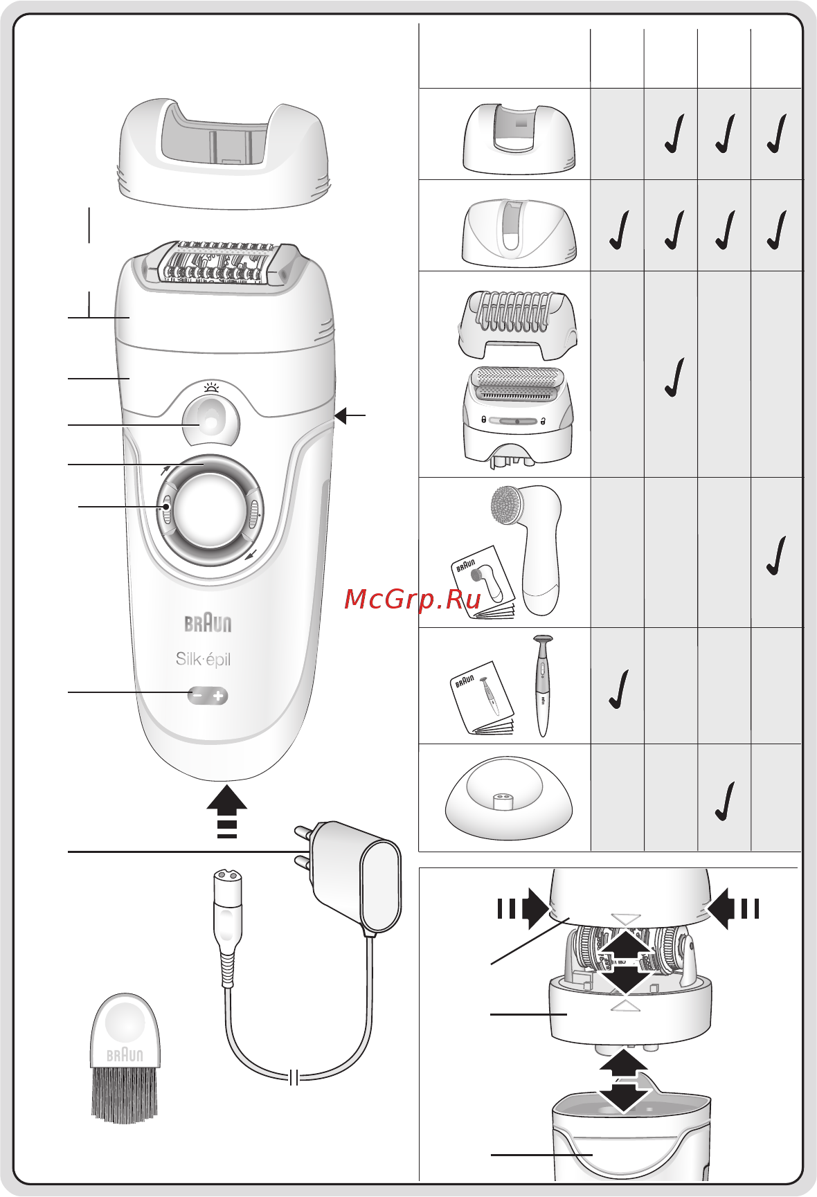 Braun Silk epil SES 7/700 Белый, розовый [3/120] _ses_7_890_880_870_860_700_juno_s3