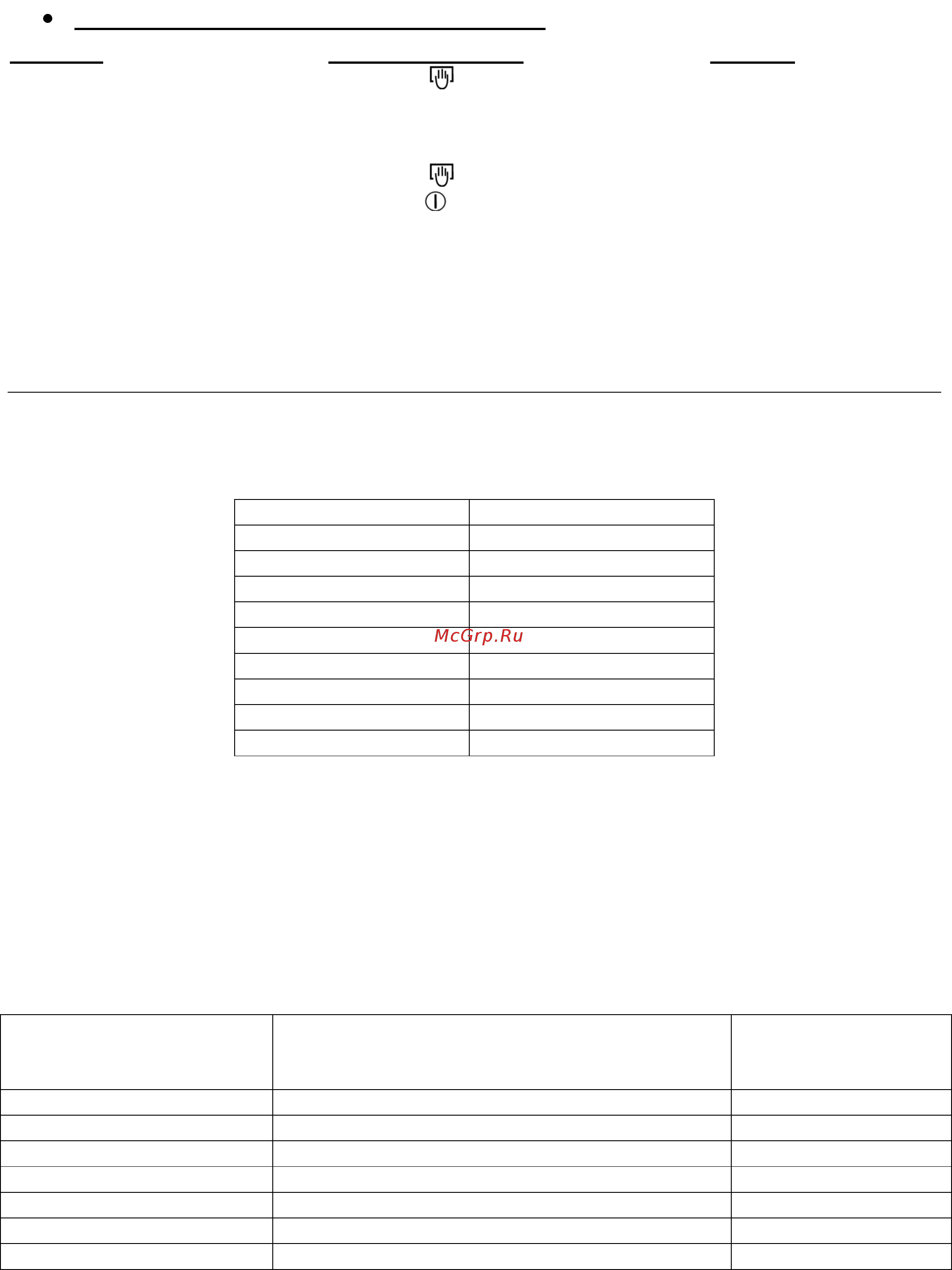 Zigmund & Shtain CIS 018.40 SX [11/16] Рекомендации по приготовлению пищи